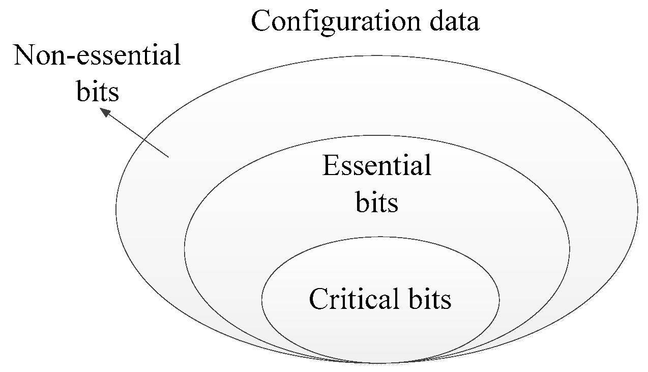 Sensors 24 05356 g005