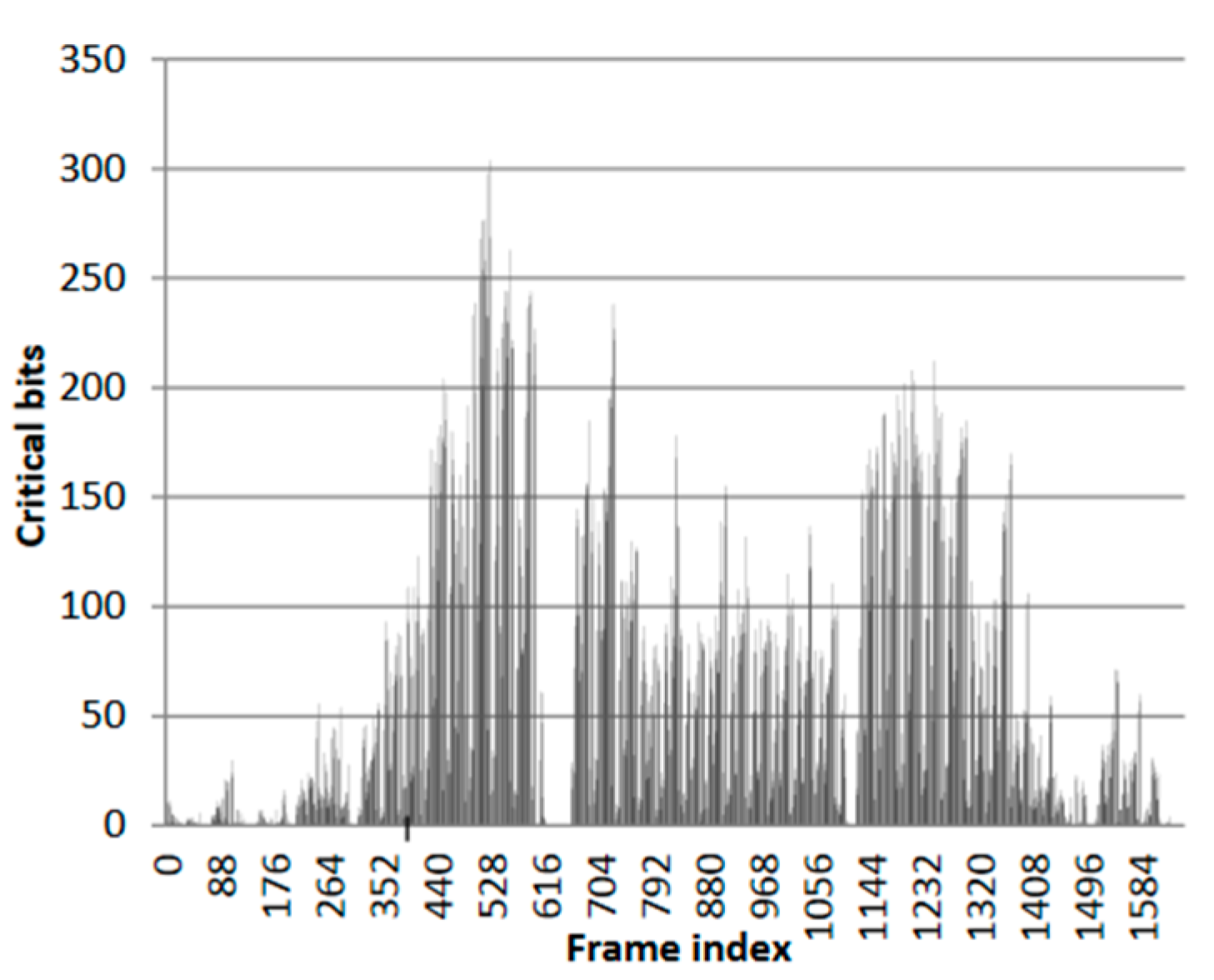 Sensors 24 05356 g009