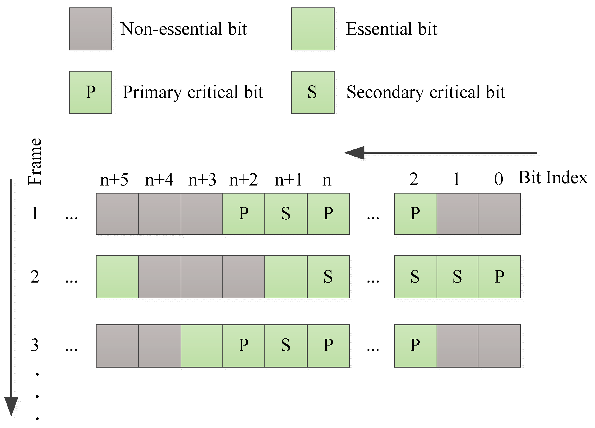 Sensors 24 05356 g010