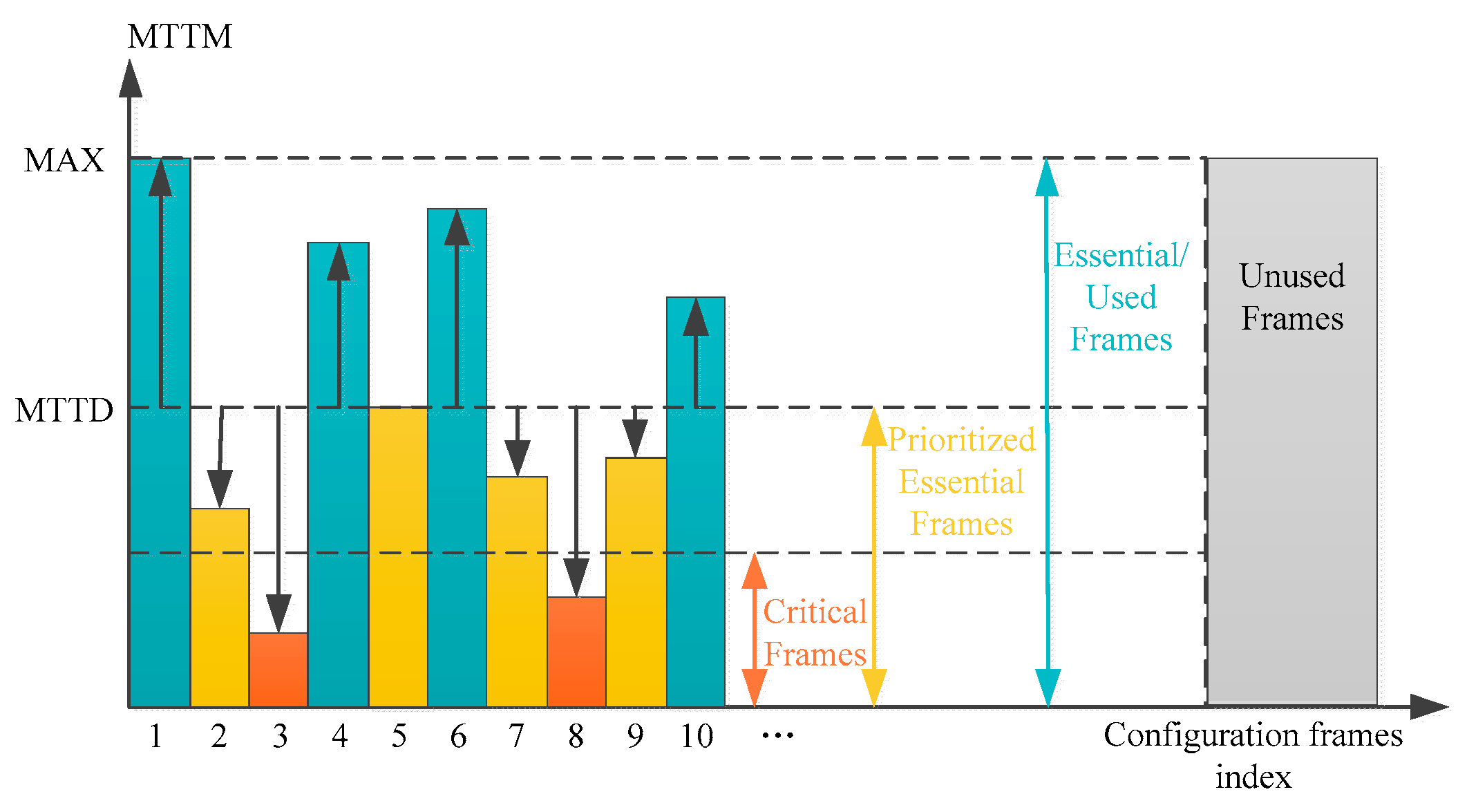 Sensors 24 05356 g011