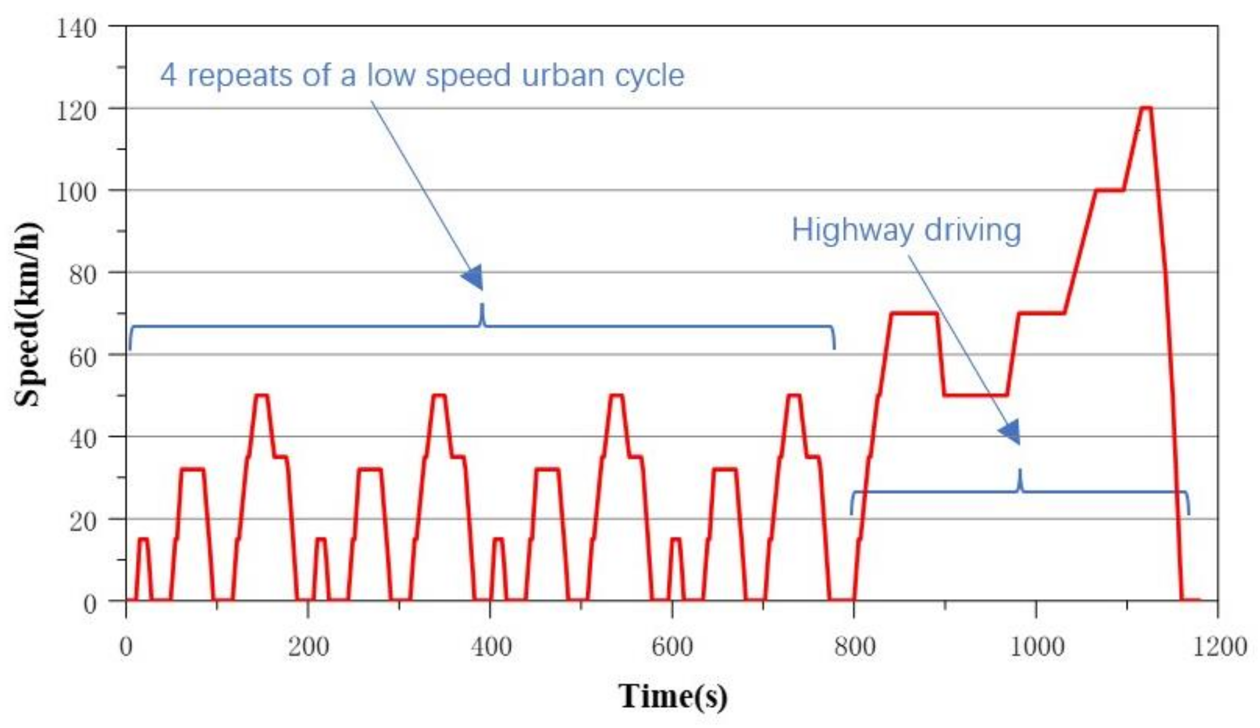 Sensors 24 05359 g005
