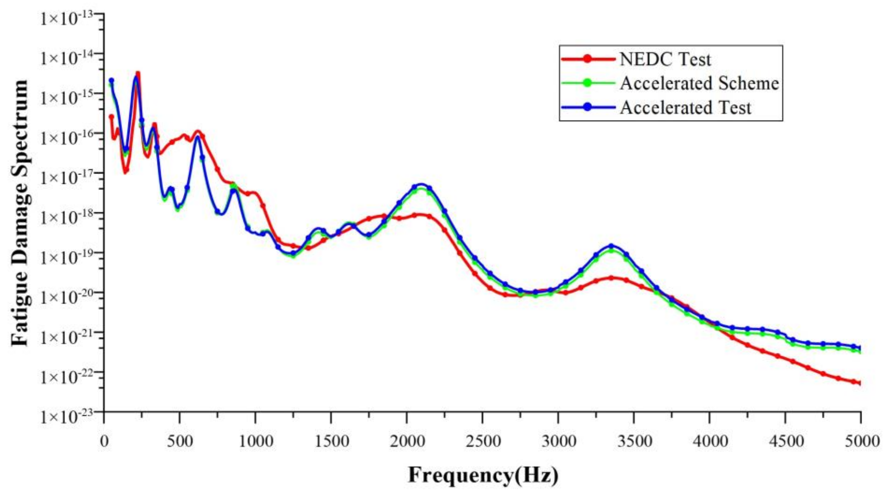 Sensors 24 05359 g011