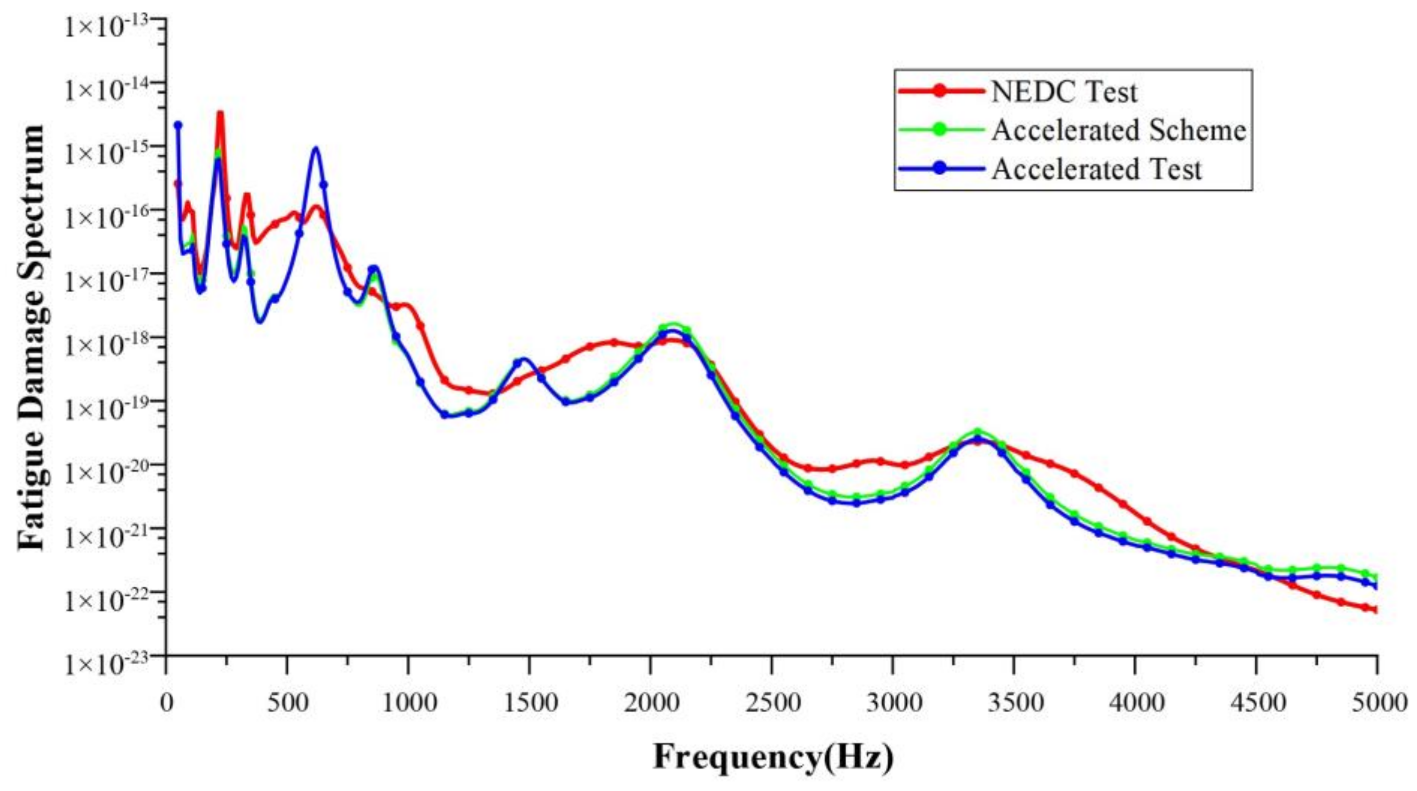 Sensors 24 05359 g012