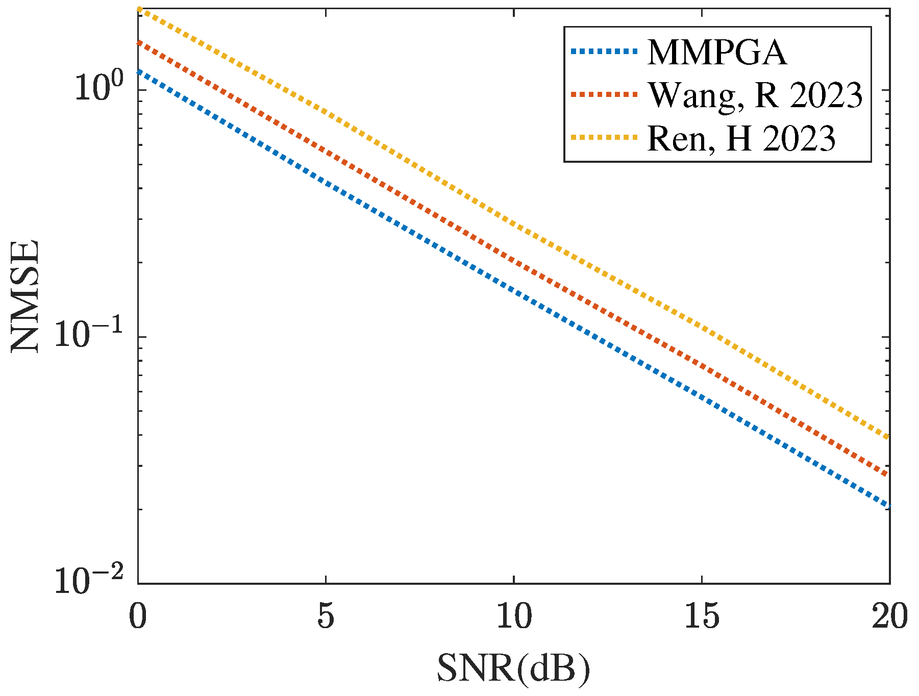 Sensors 24 05362 g007
