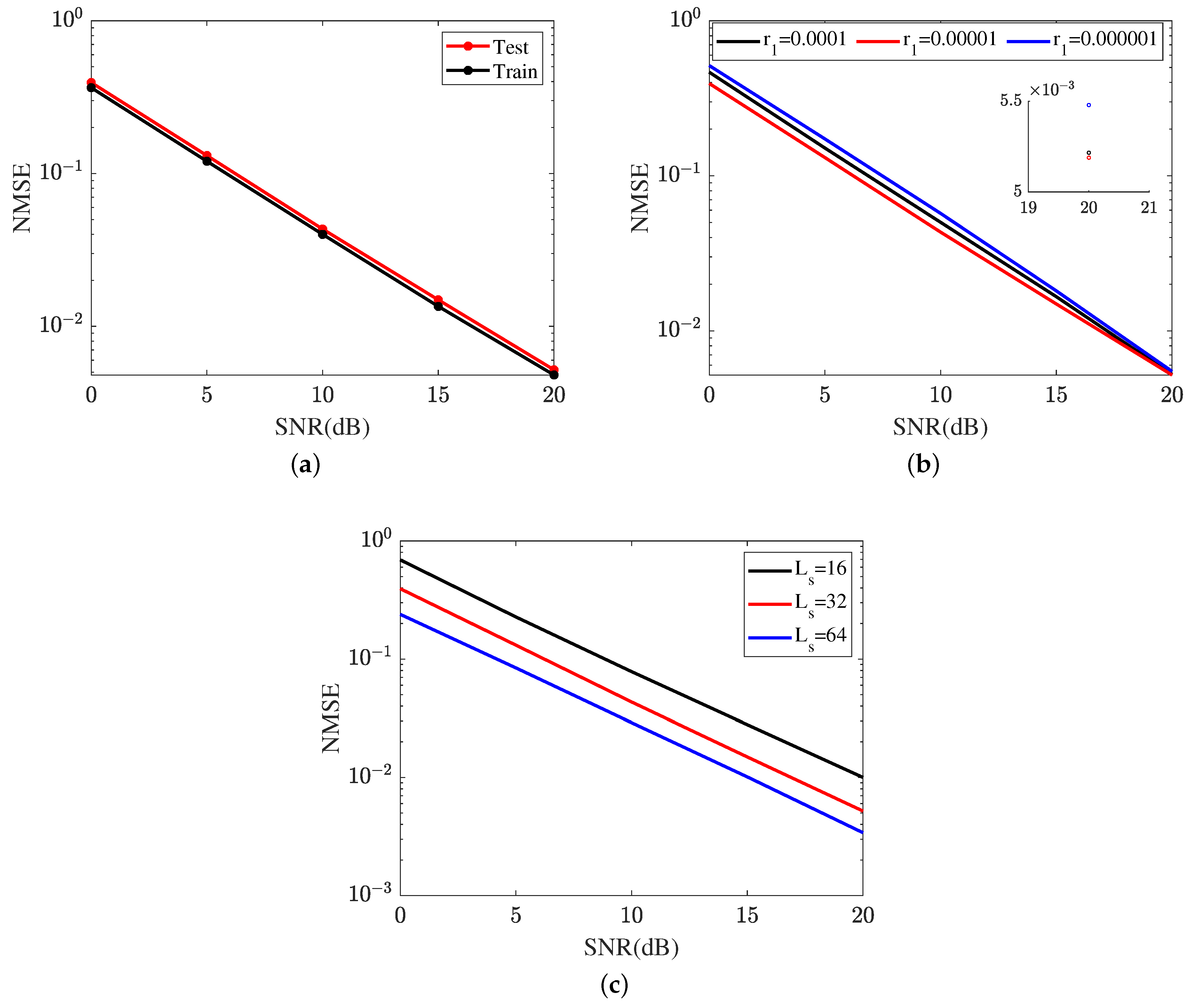 Sensors 24 05362 g011