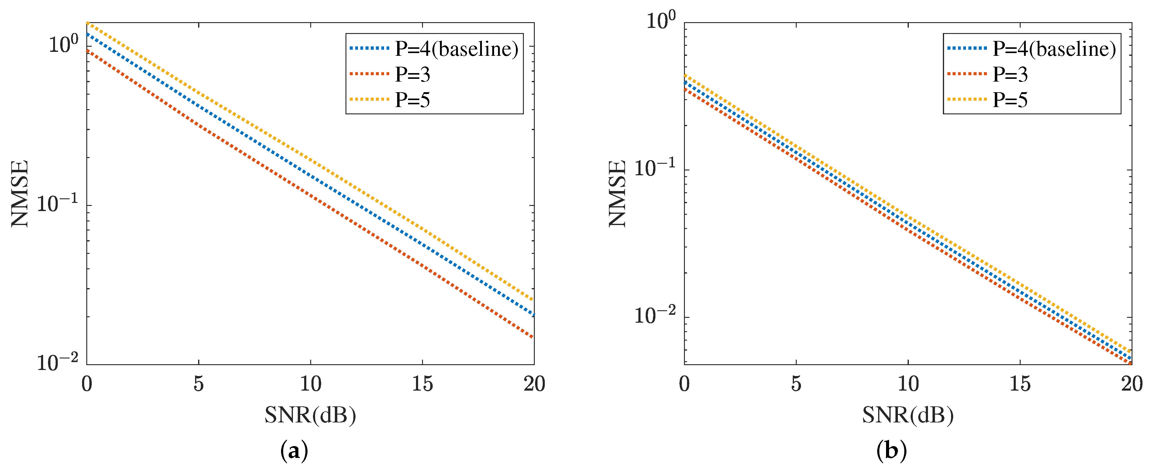 Sensors 24 05362 g015