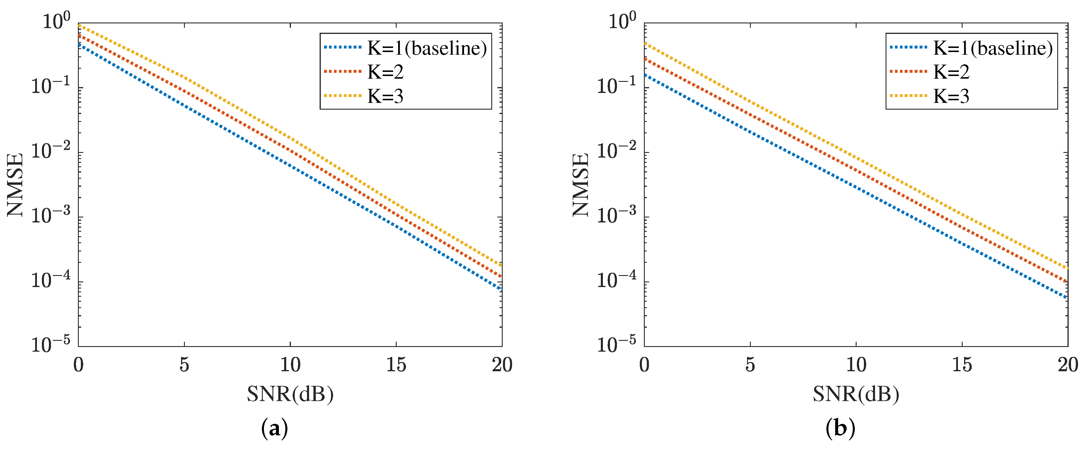 Sensors 24 05362 g018