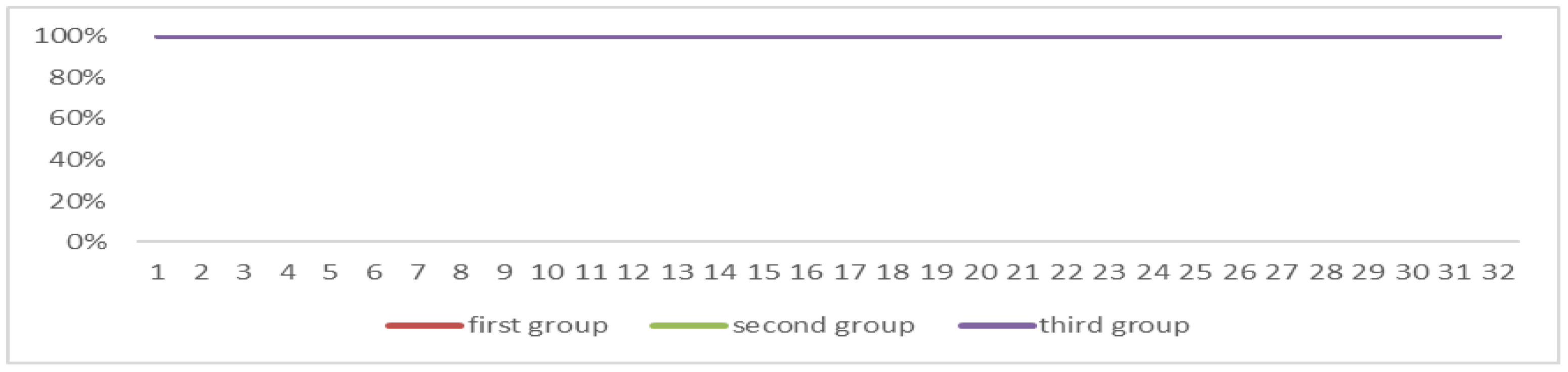 Sensors 24 05363 g012
