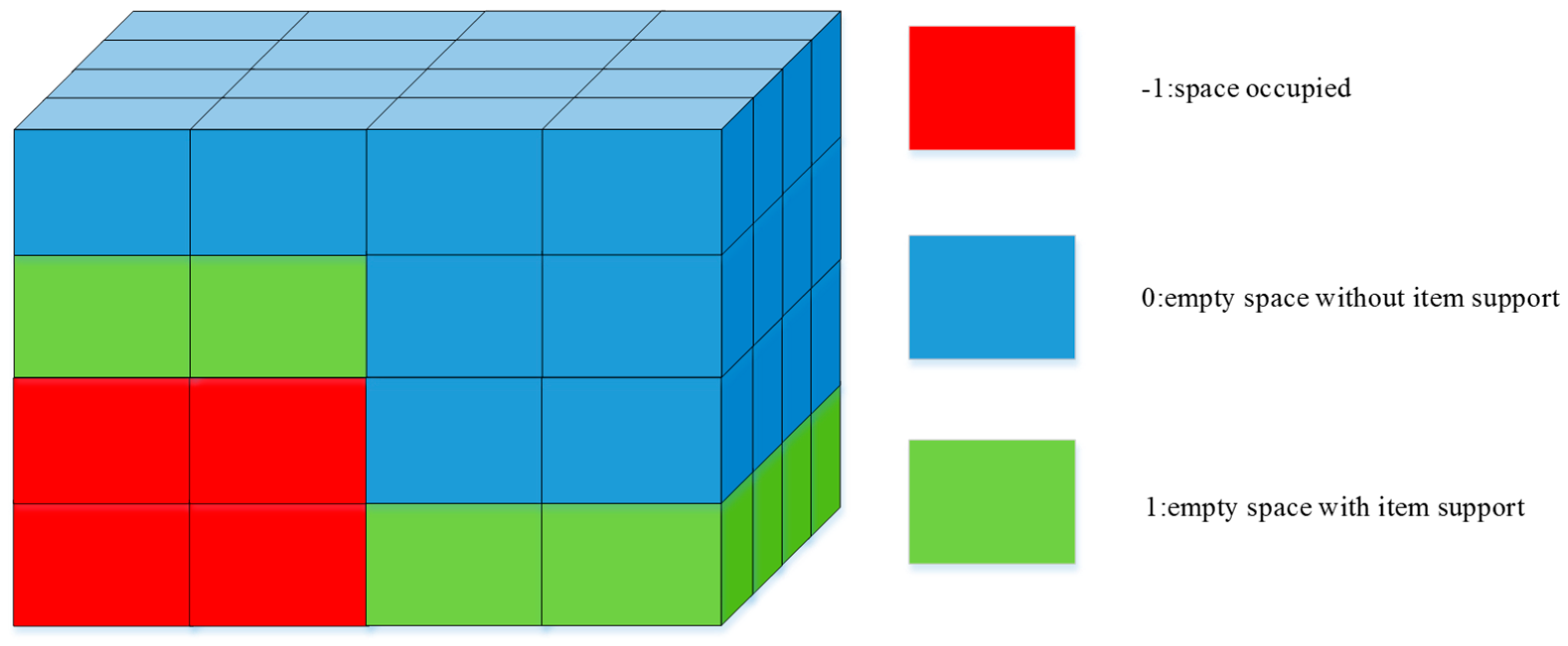 Sensors 24 05370 g002