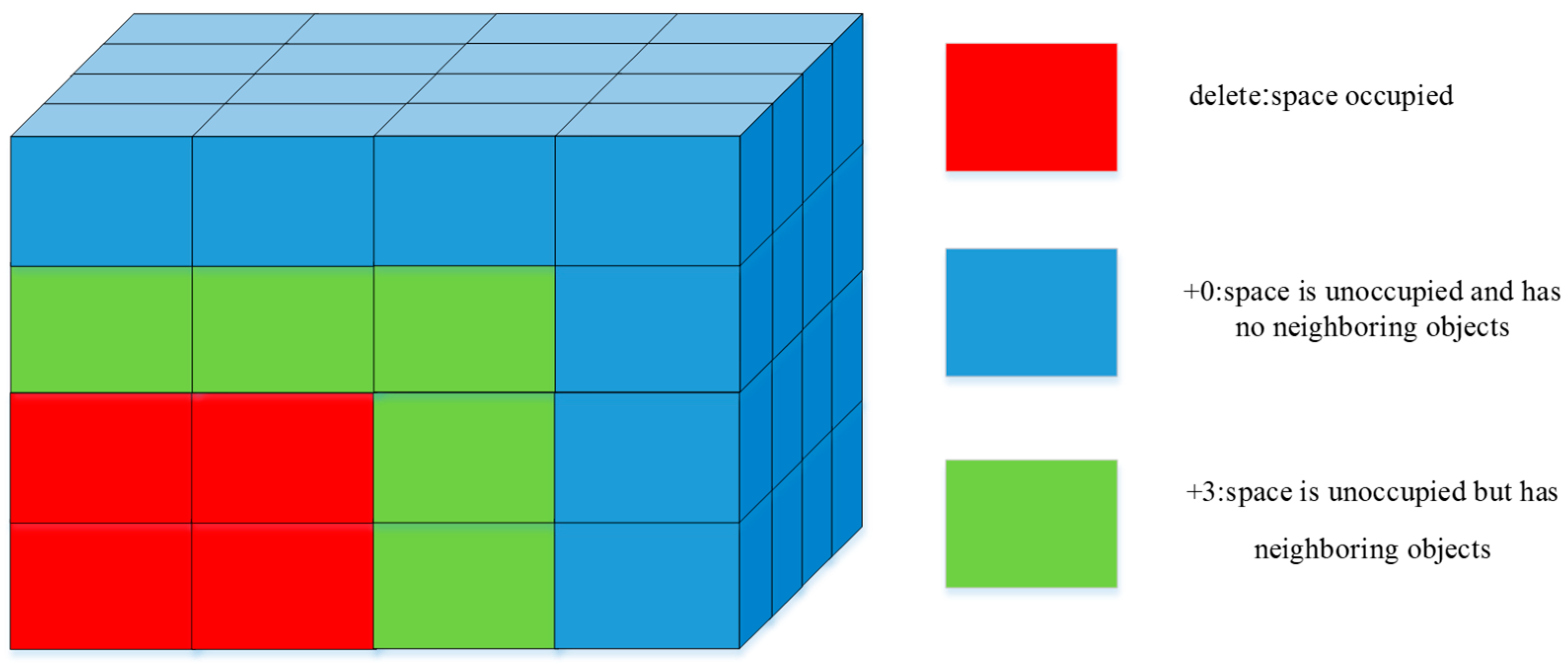 Sensors 24 05370 g005
