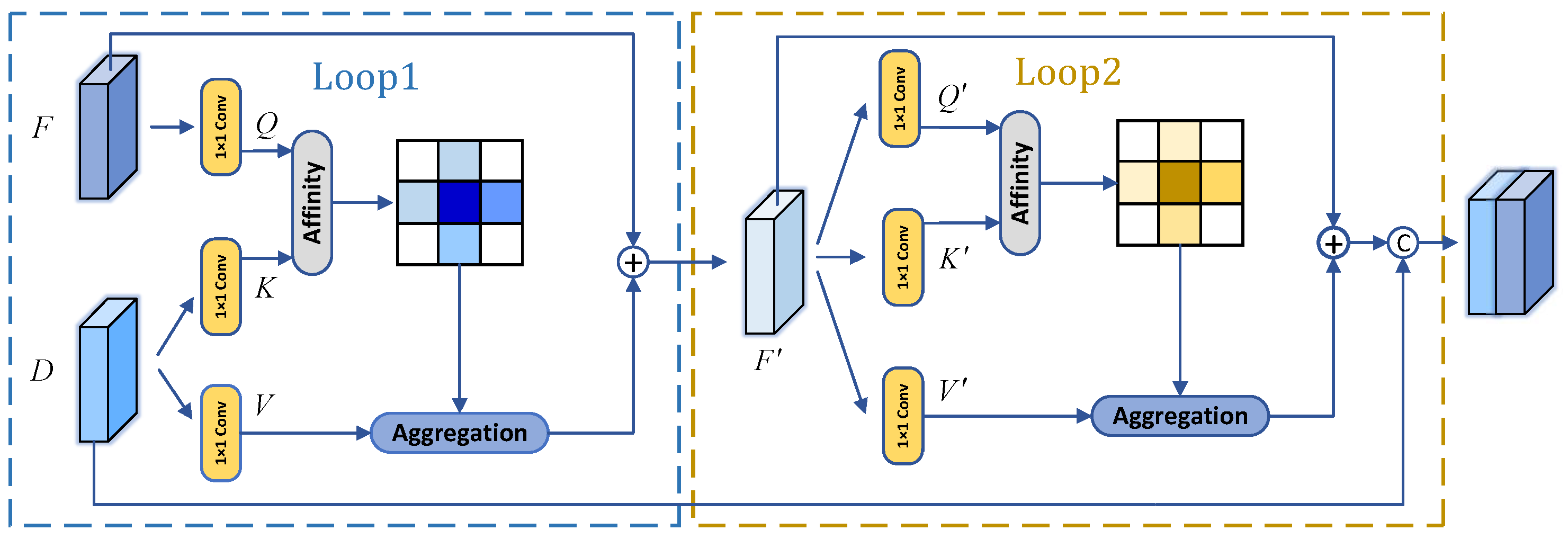 Sensors 24 05372 g004