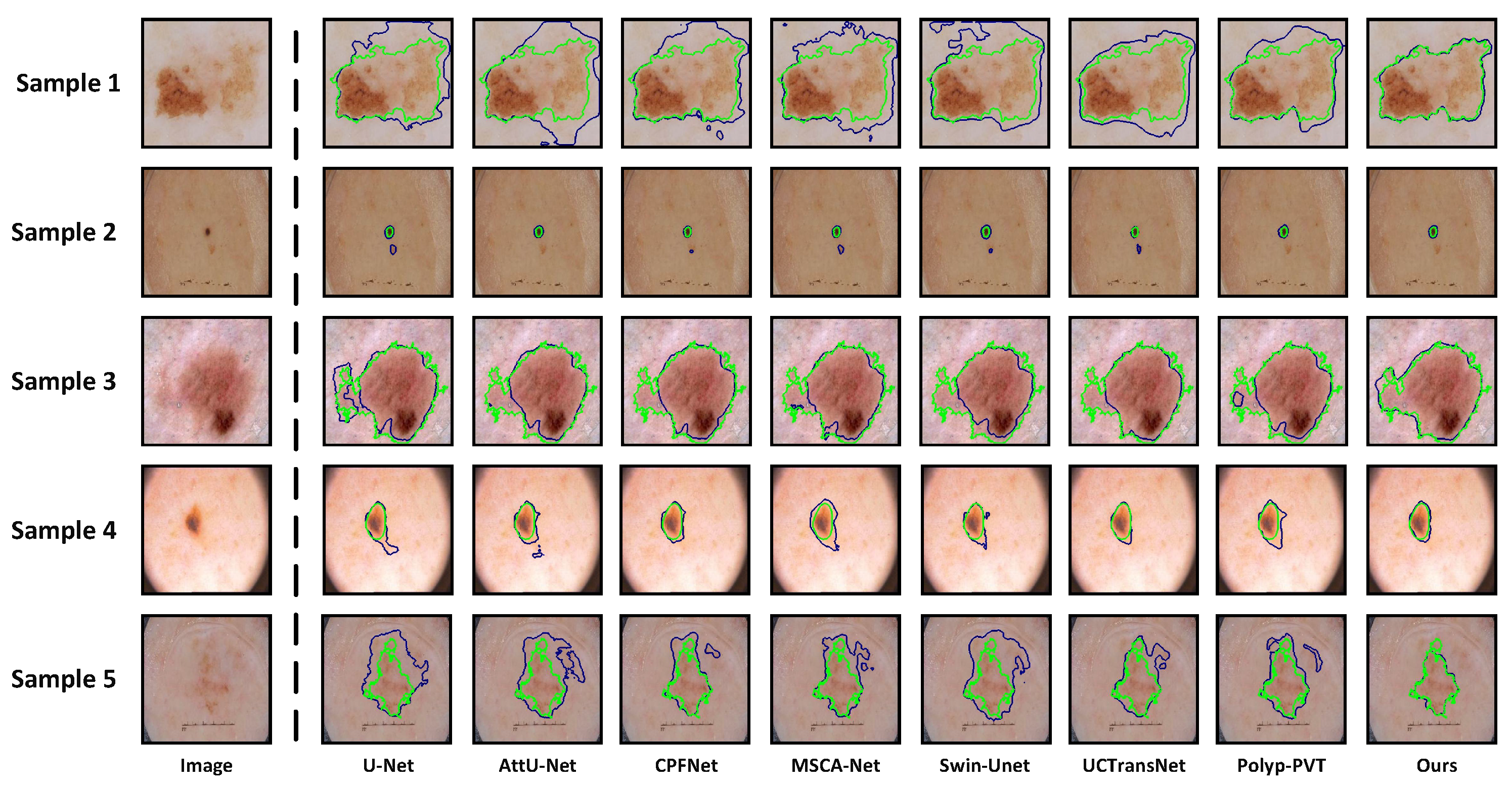 Sensors 24 05372 g006