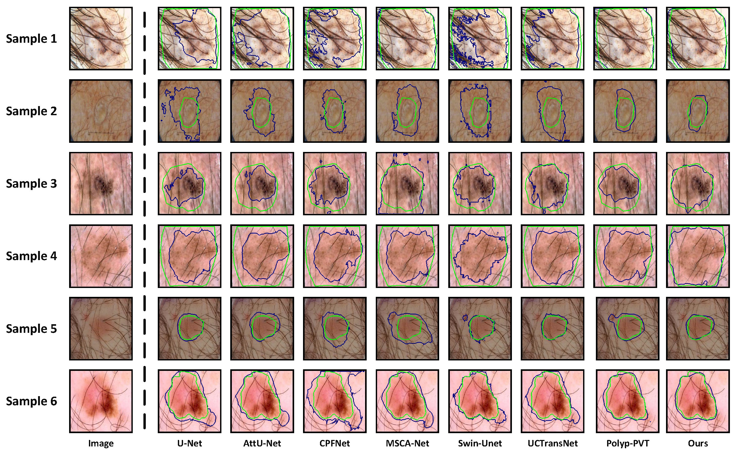 Sensors 24 05372 g007