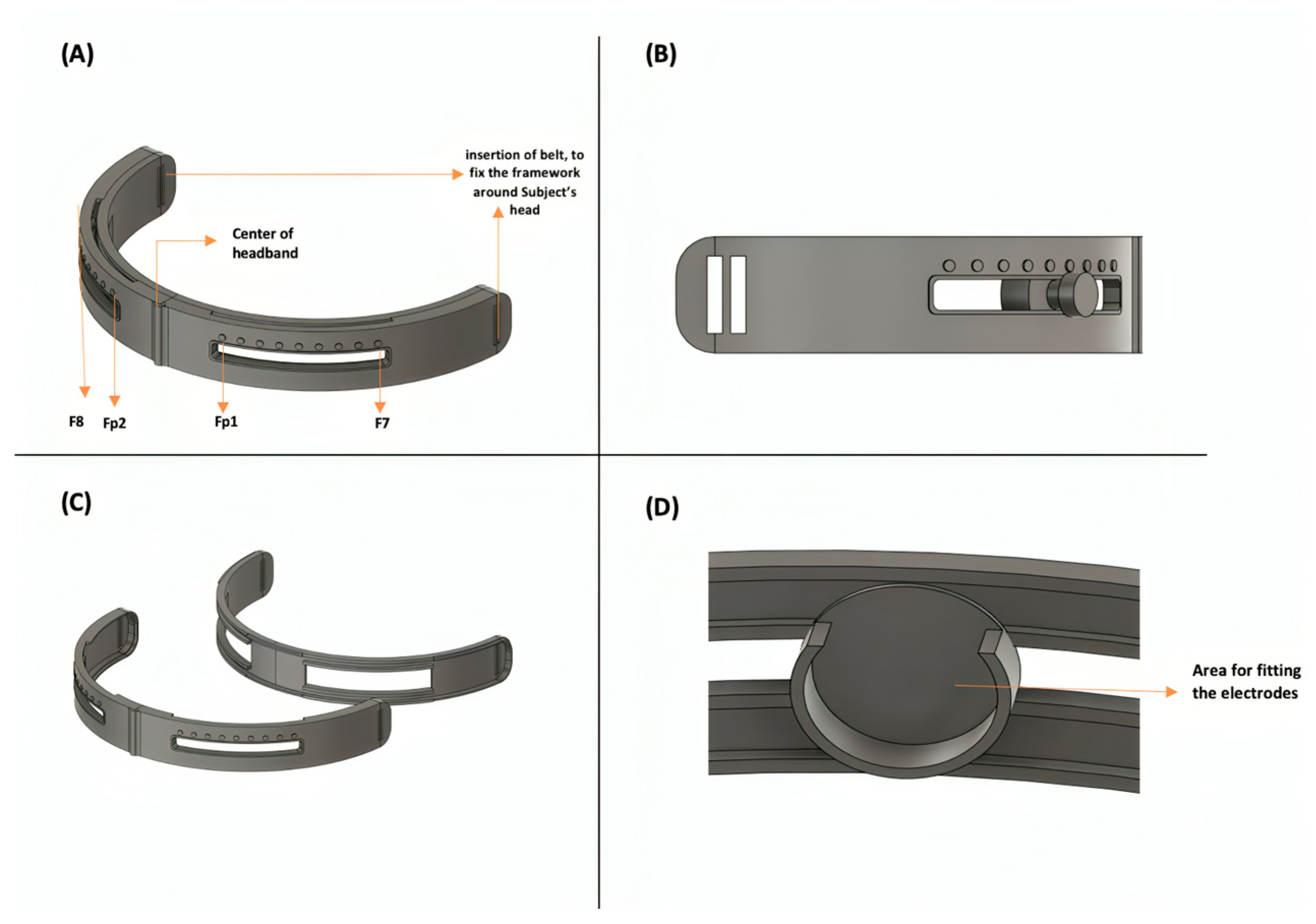 Sensors 24 05373 g003