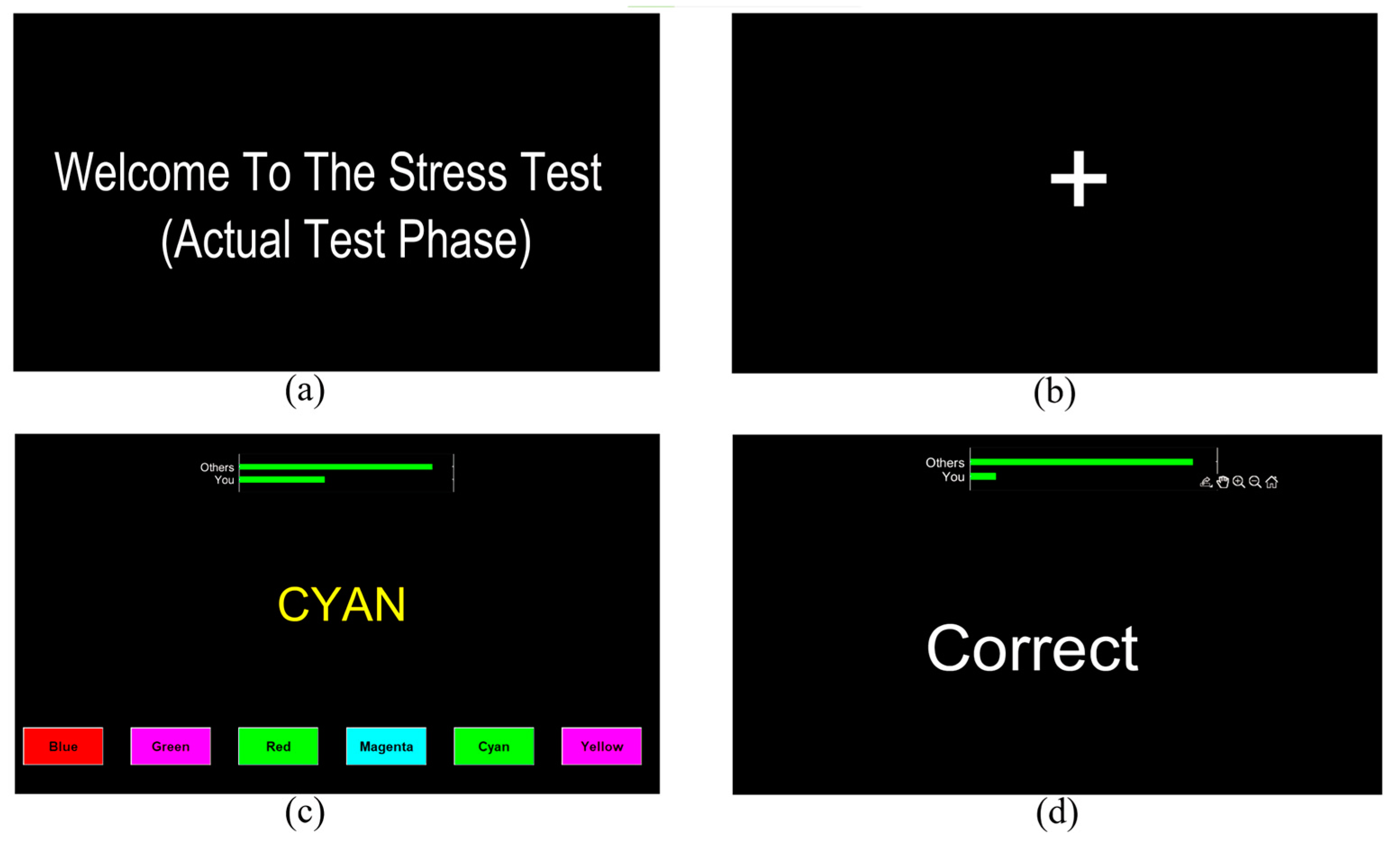 Sensors 24 05373 g004
