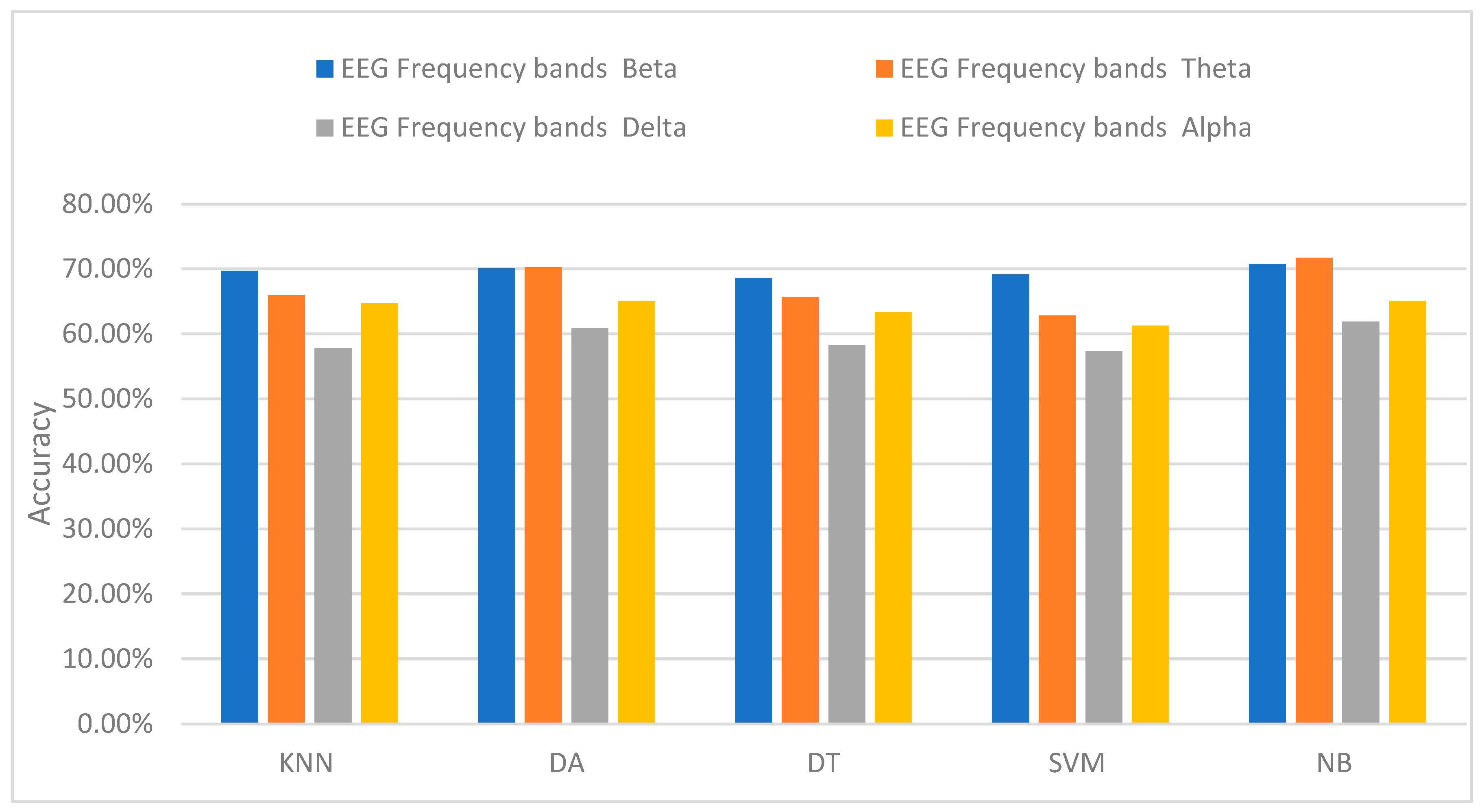 Sensors 24 05373 g008