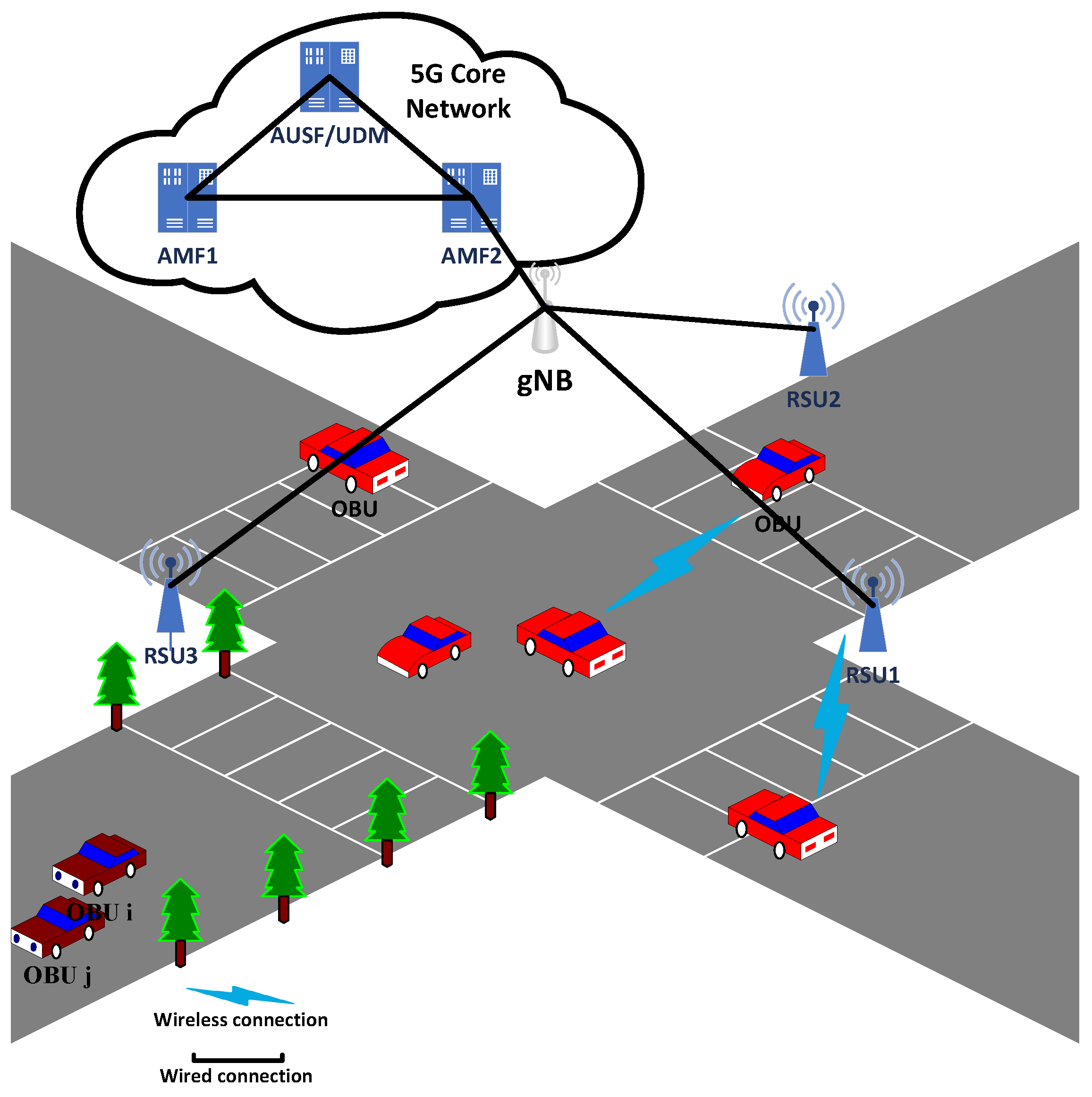 Sensors 24 05376 g001