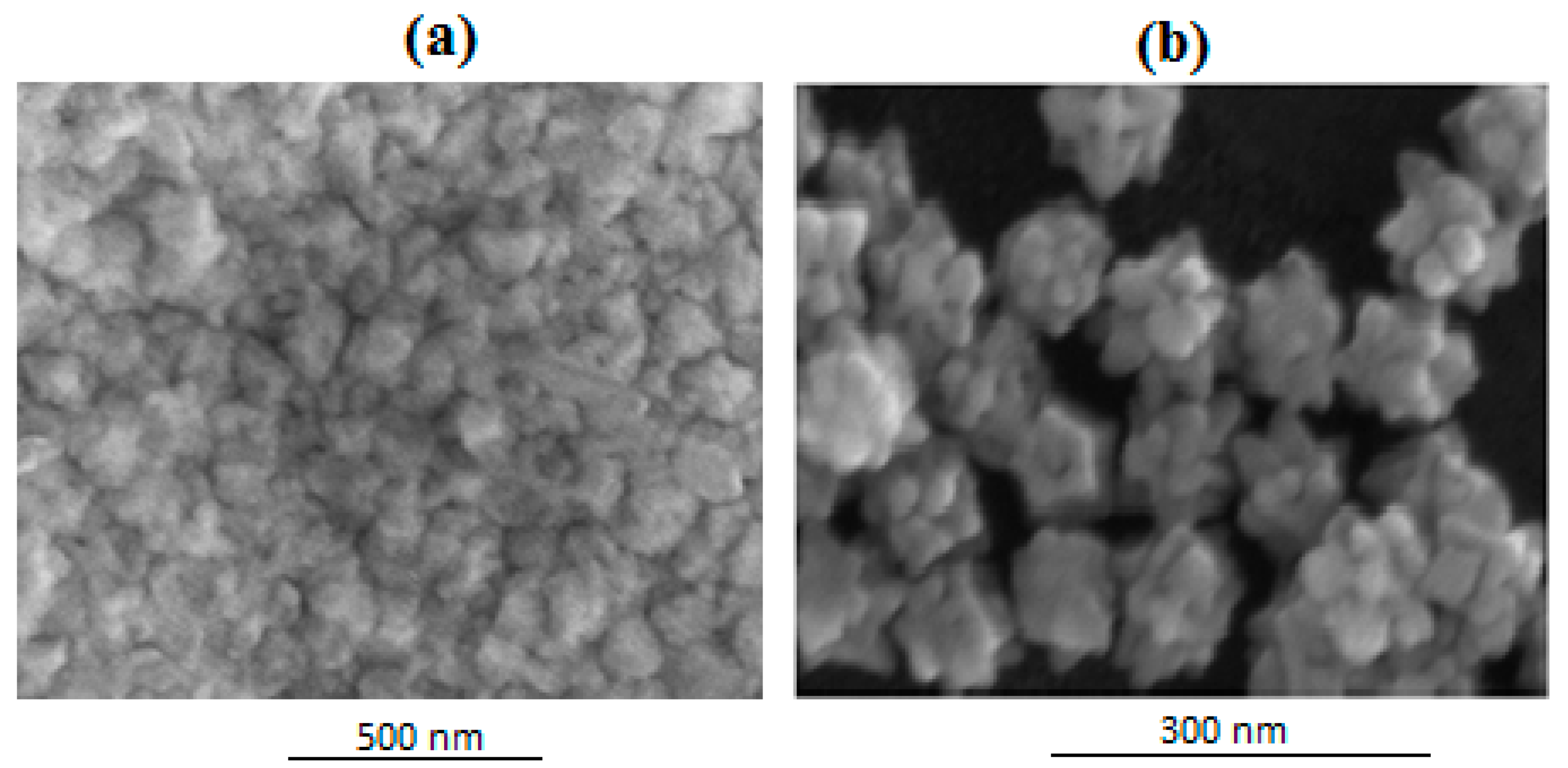 Sensors 24 05378 g003 Sensors 24 05378 g003