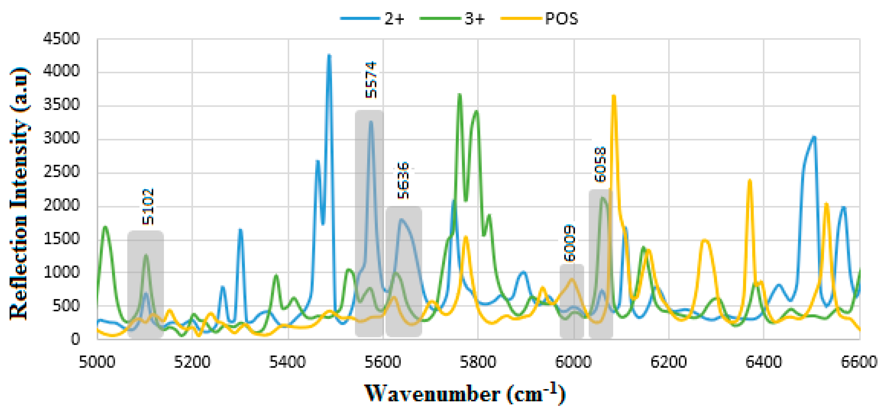 Sensors 24 05378 g013 Sensors 24 05378 g013