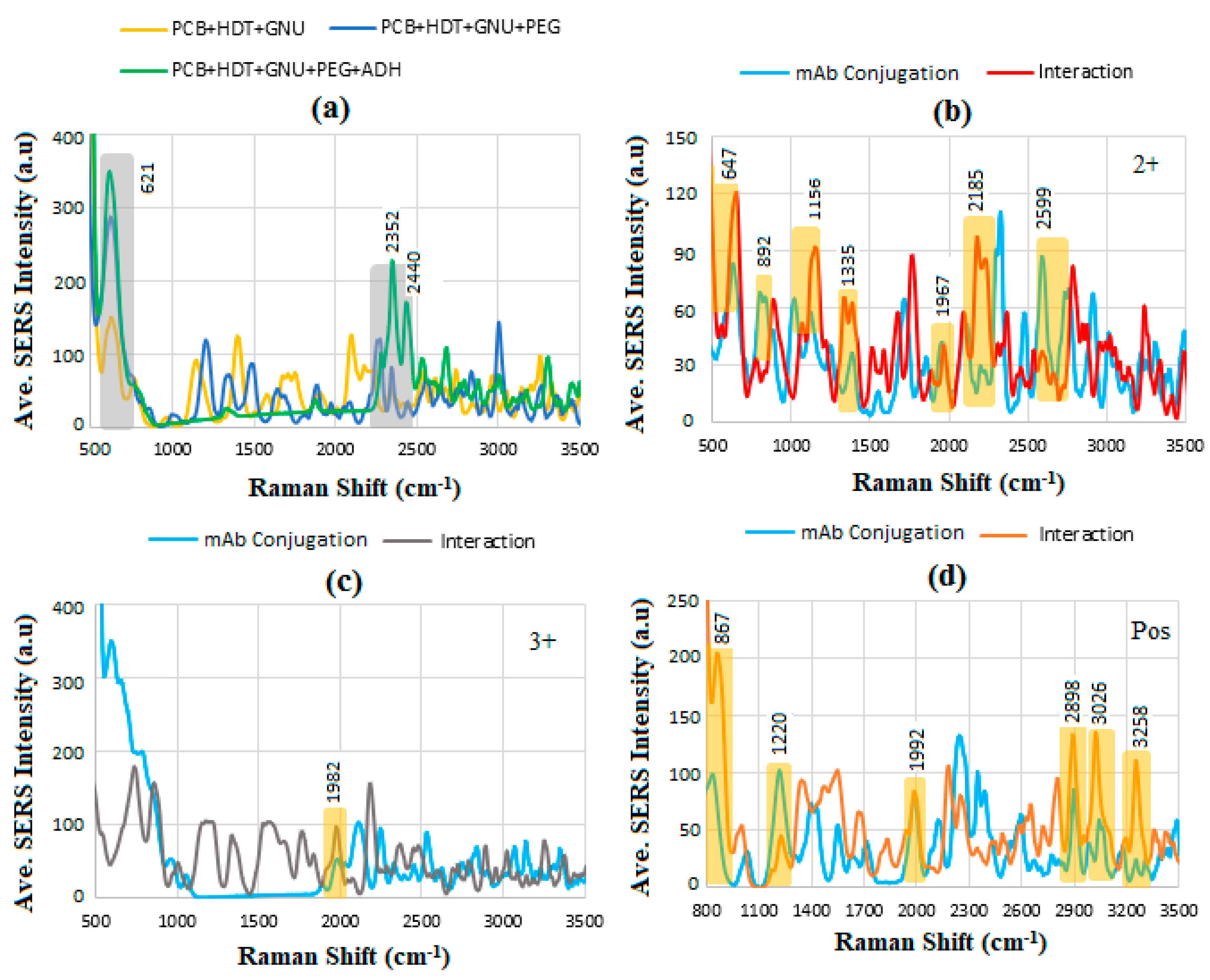 Sensors 24 05378 g014 Sensors 24 05378 g014