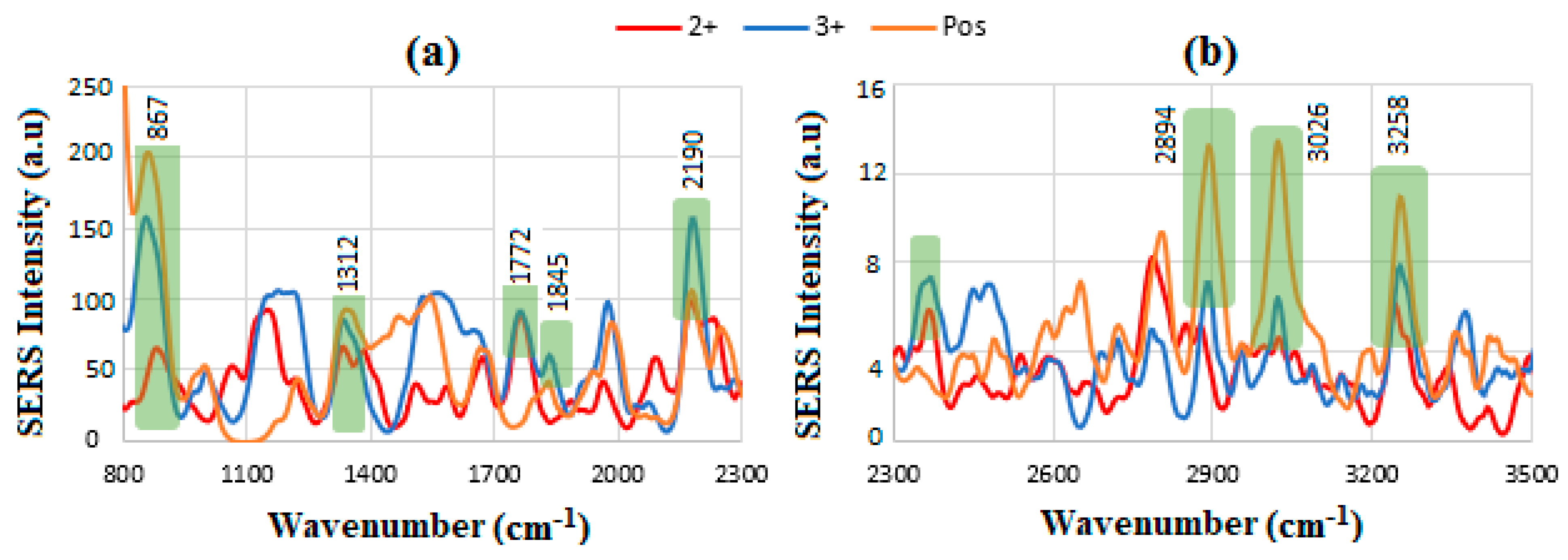 Sensors 24 05378 g015 Sensors 24 05378 g015