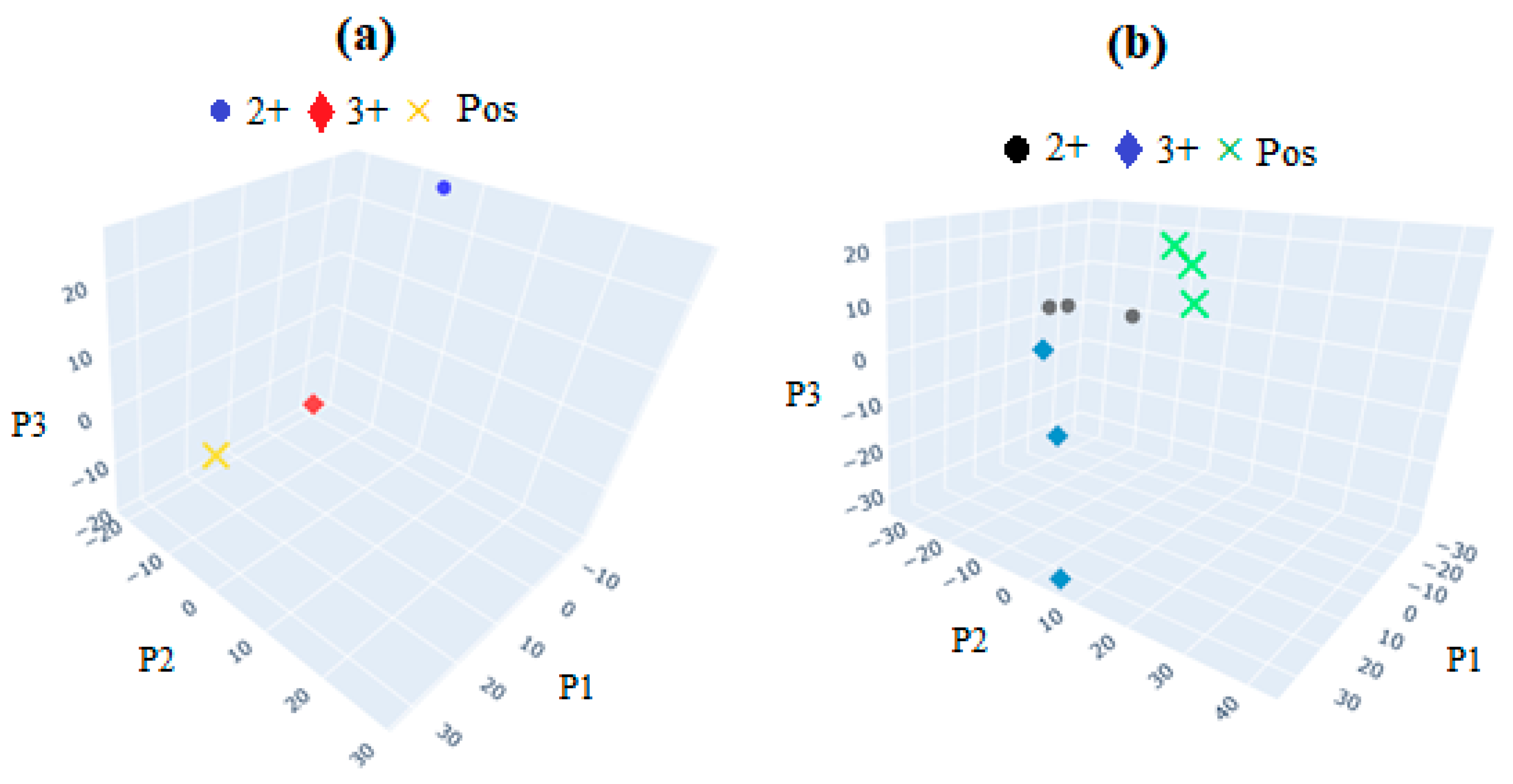 Sensors 24 05378 g017 Sensors 24 05378 g017