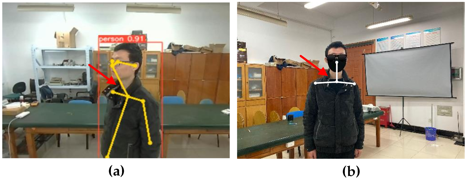 Sensors 24 05379 g004