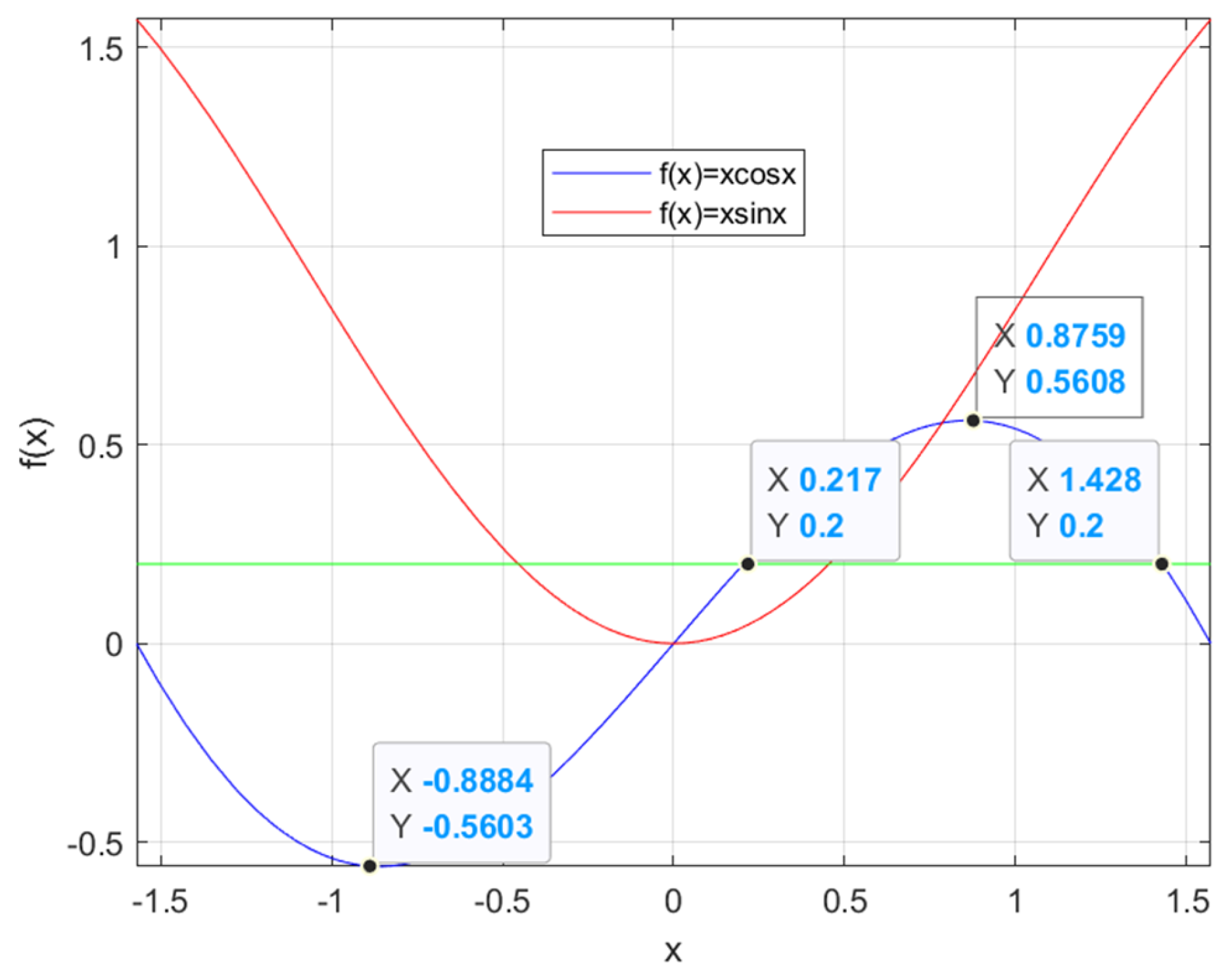 Sensors 24 05385 g004