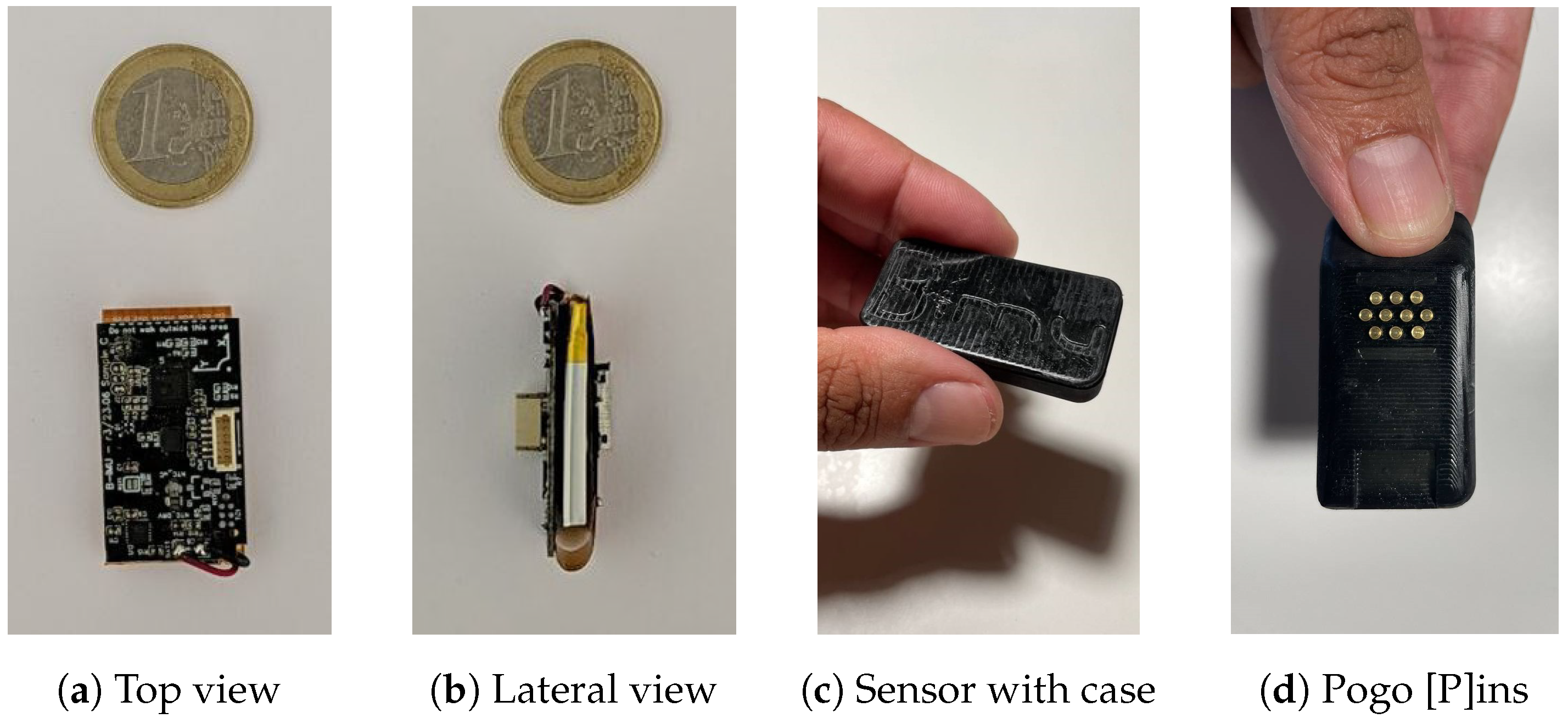Sensors 24 05388 g001