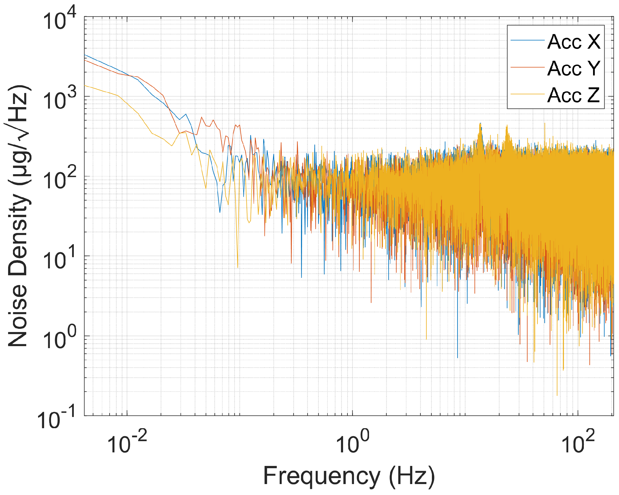 Sensors 24 05388 g010
