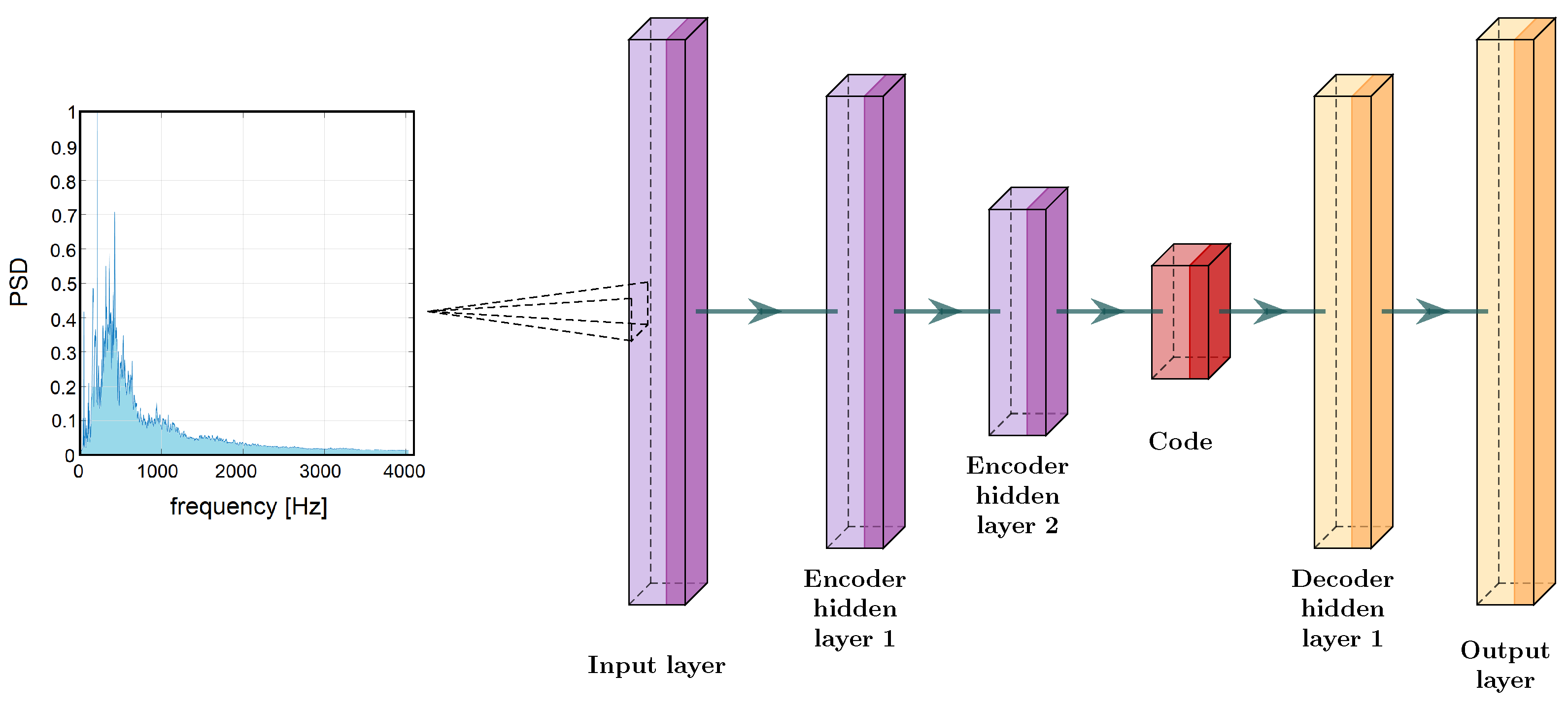 Sensors 24 05389 g006