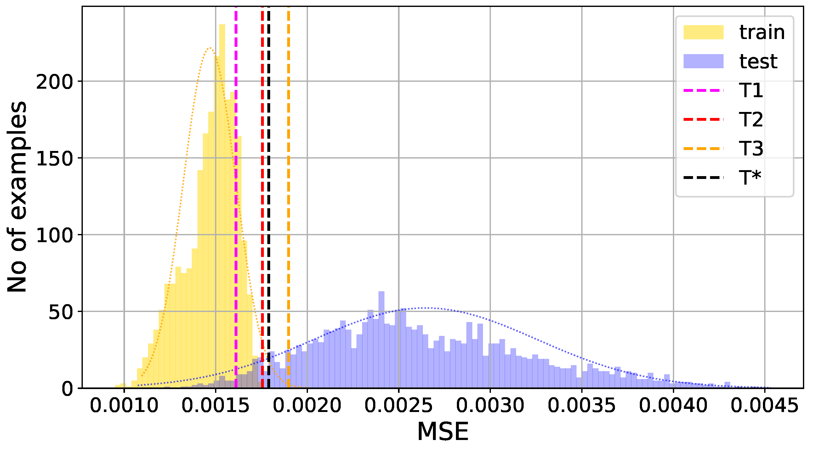 Sensors 24 05389 g007