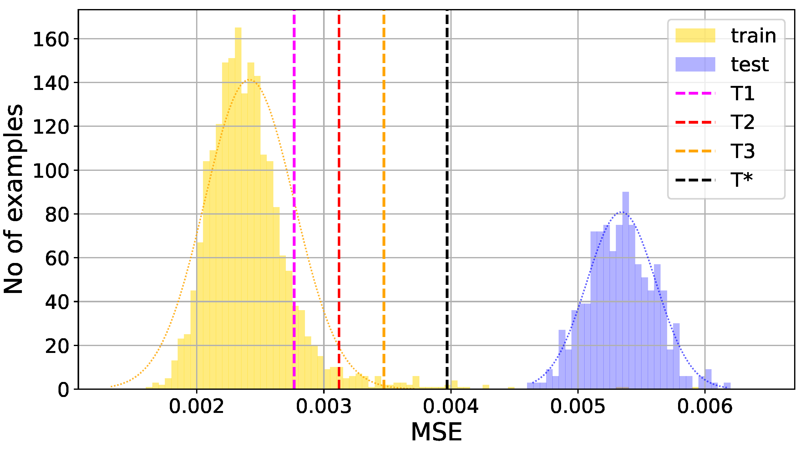 Sensors 24 05389 g008