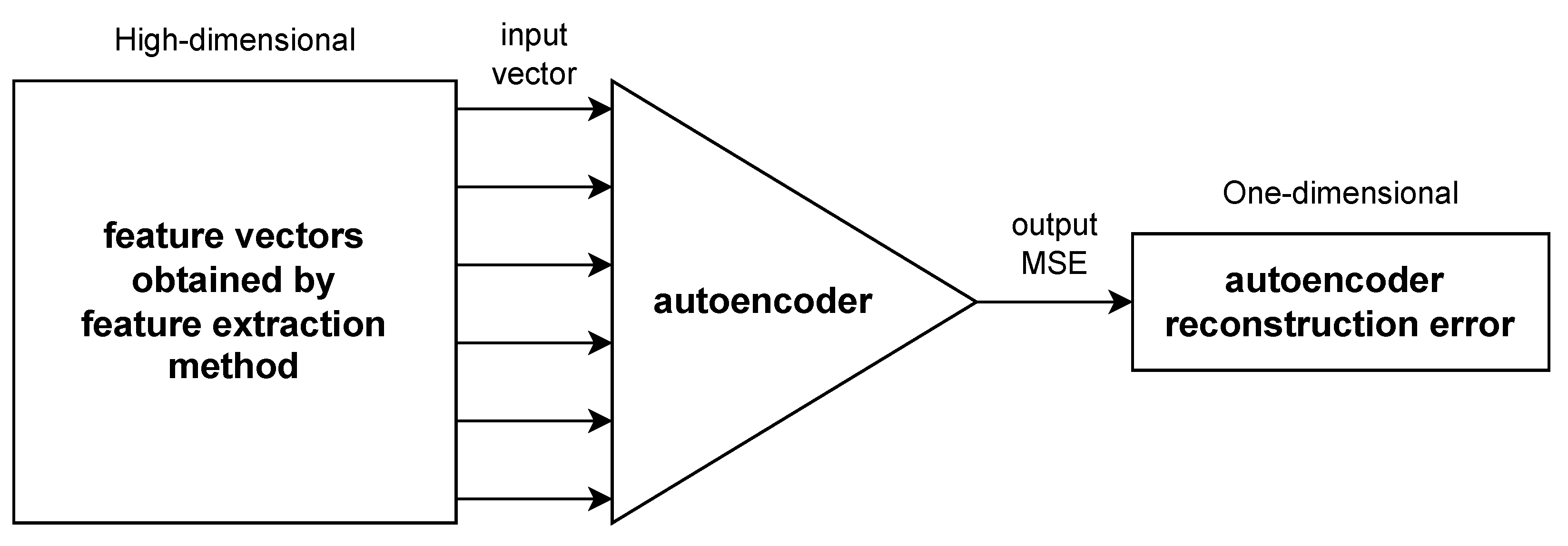 Sensors 24 05389 g012
