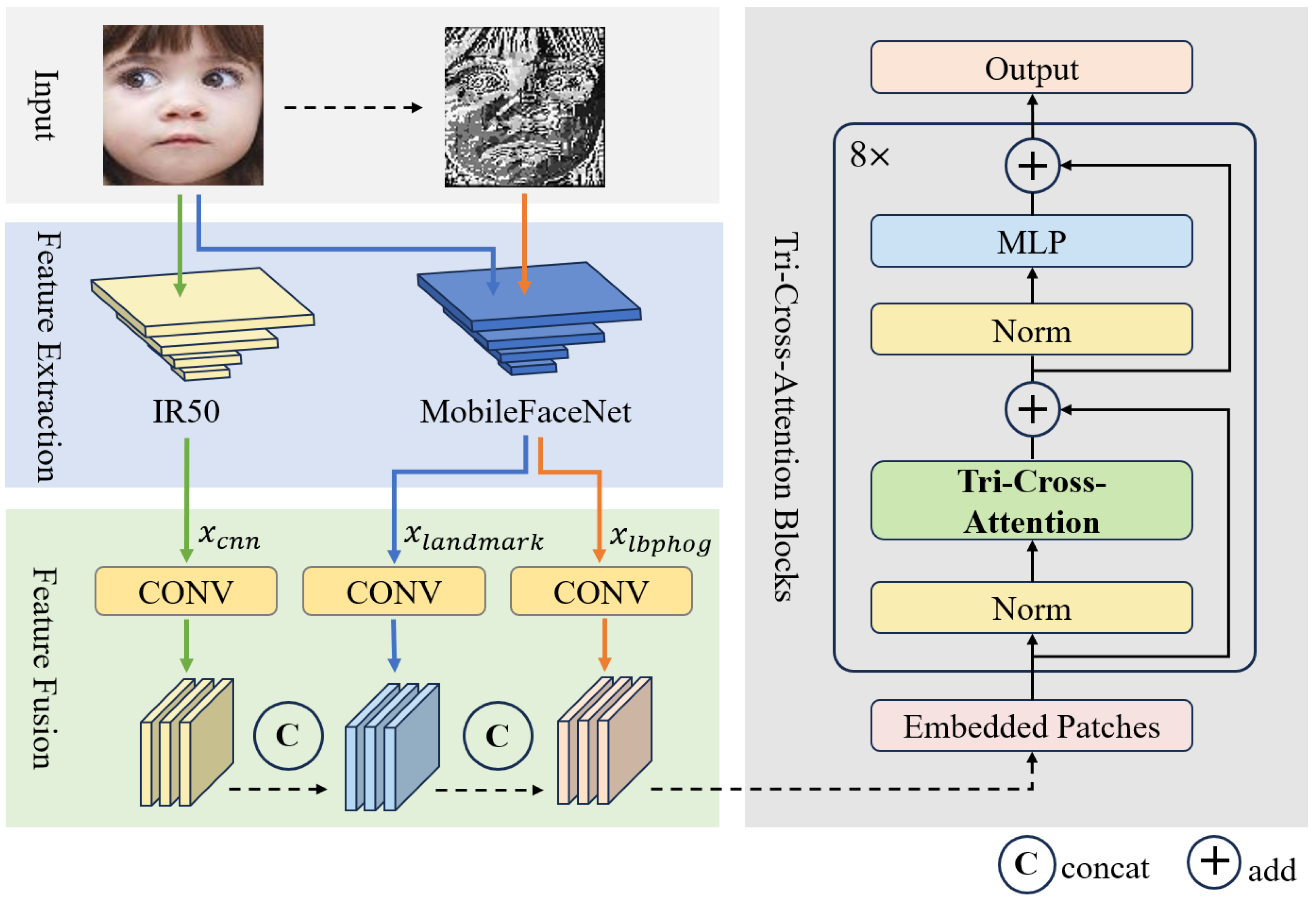Sensors 24 05391 g002