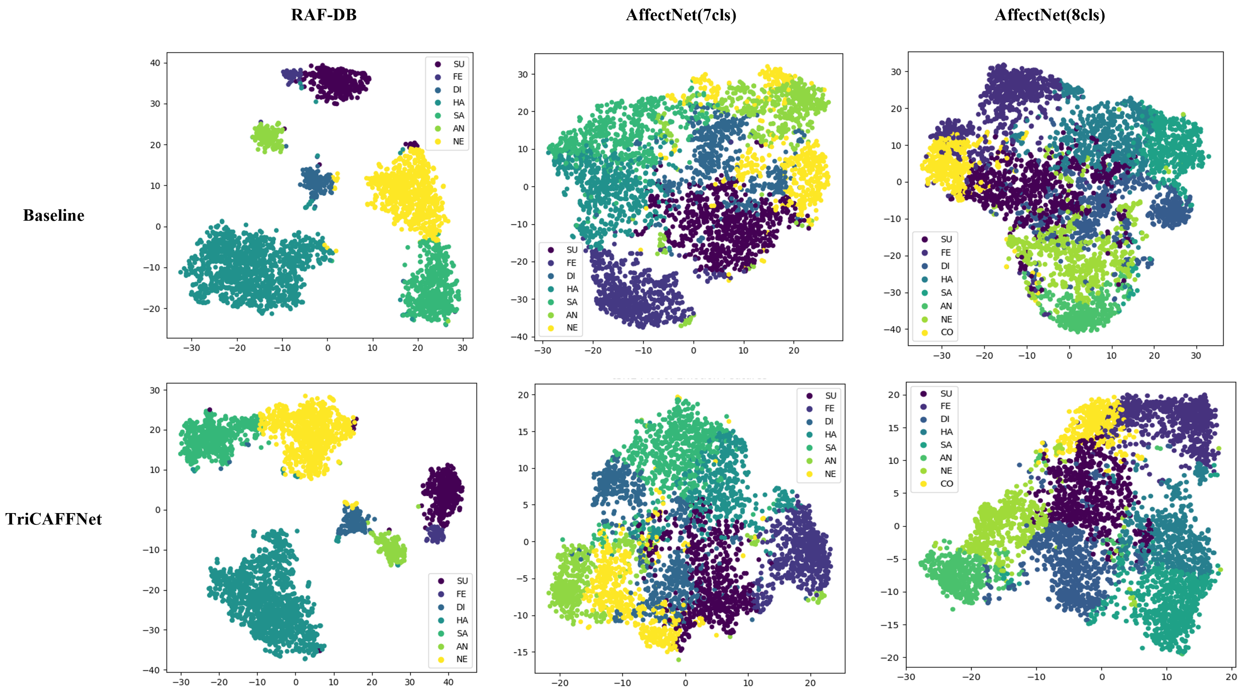 Sensors 24 05391 g005