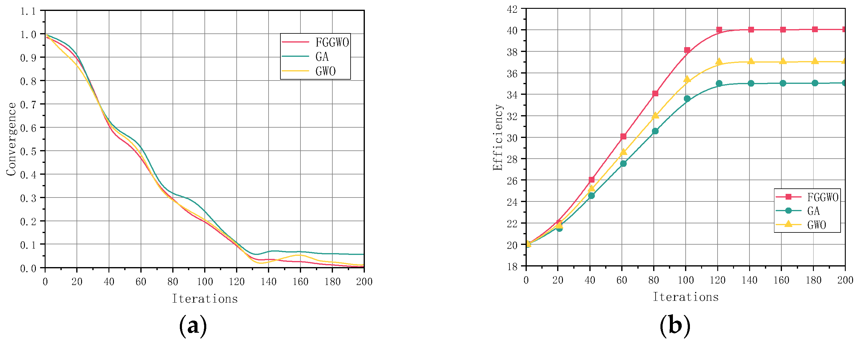 Sensors 24 05393 g005