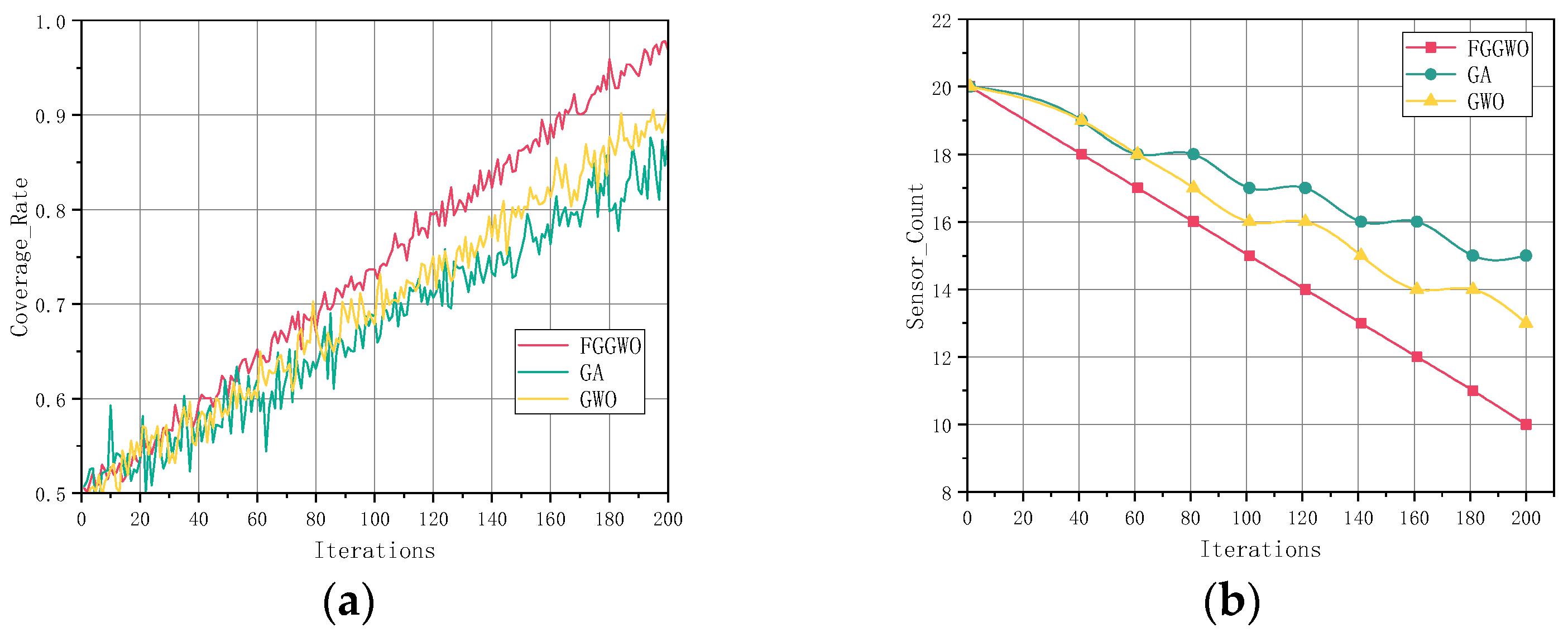 Sensors 24 05393 g006