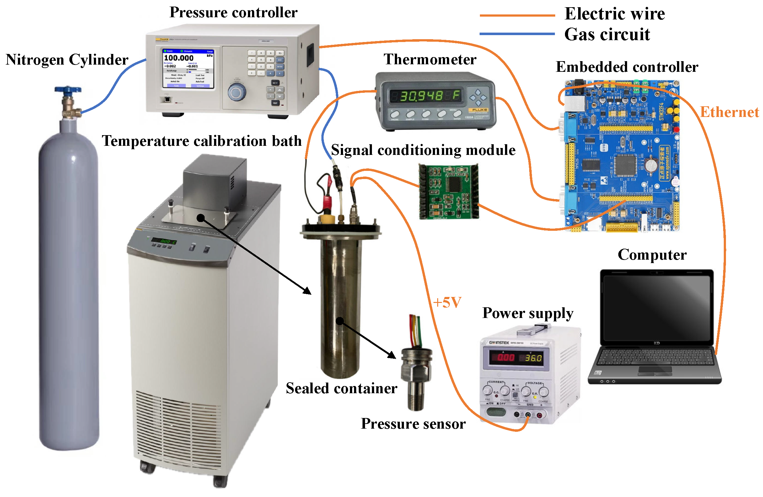 Sensors 24 05394 g004