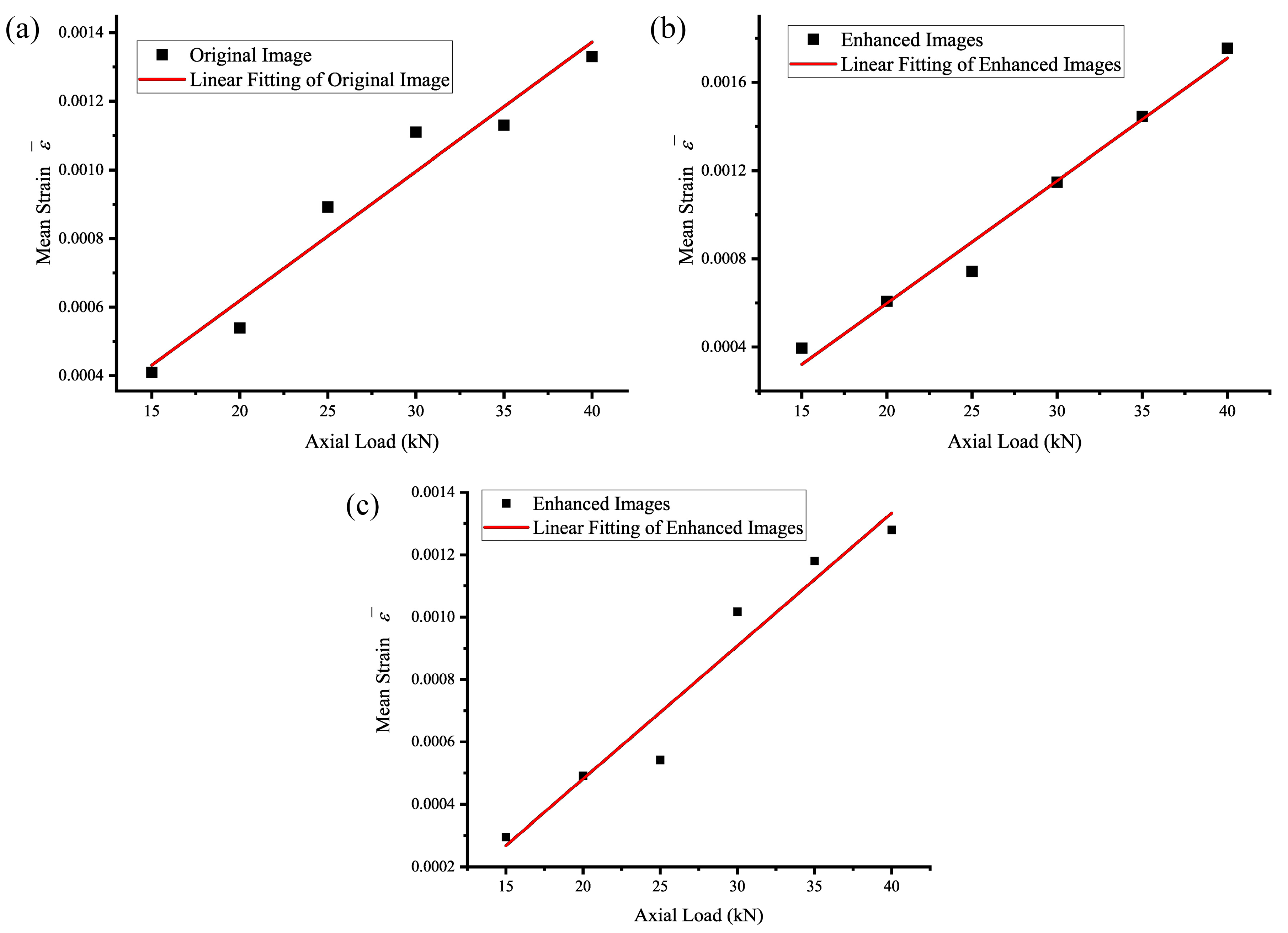Sensors 24 05397 g011