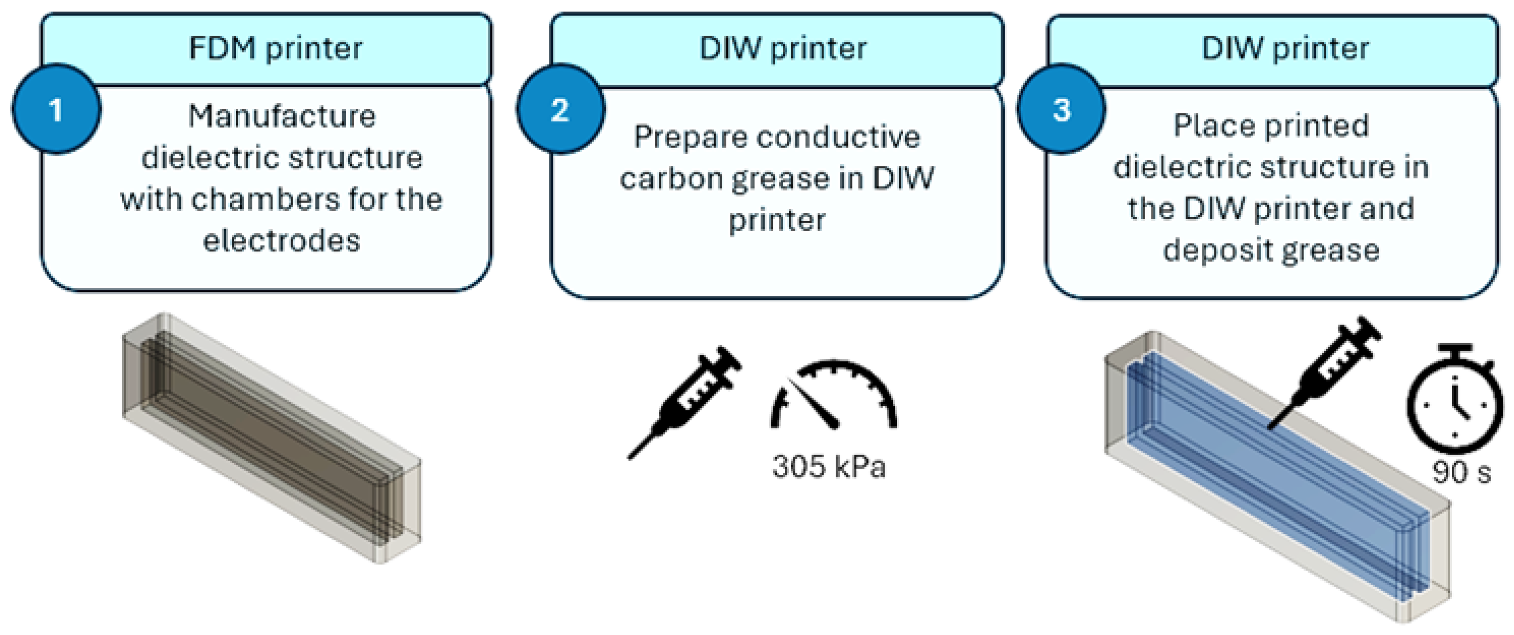 Sensors 24 05403 g001