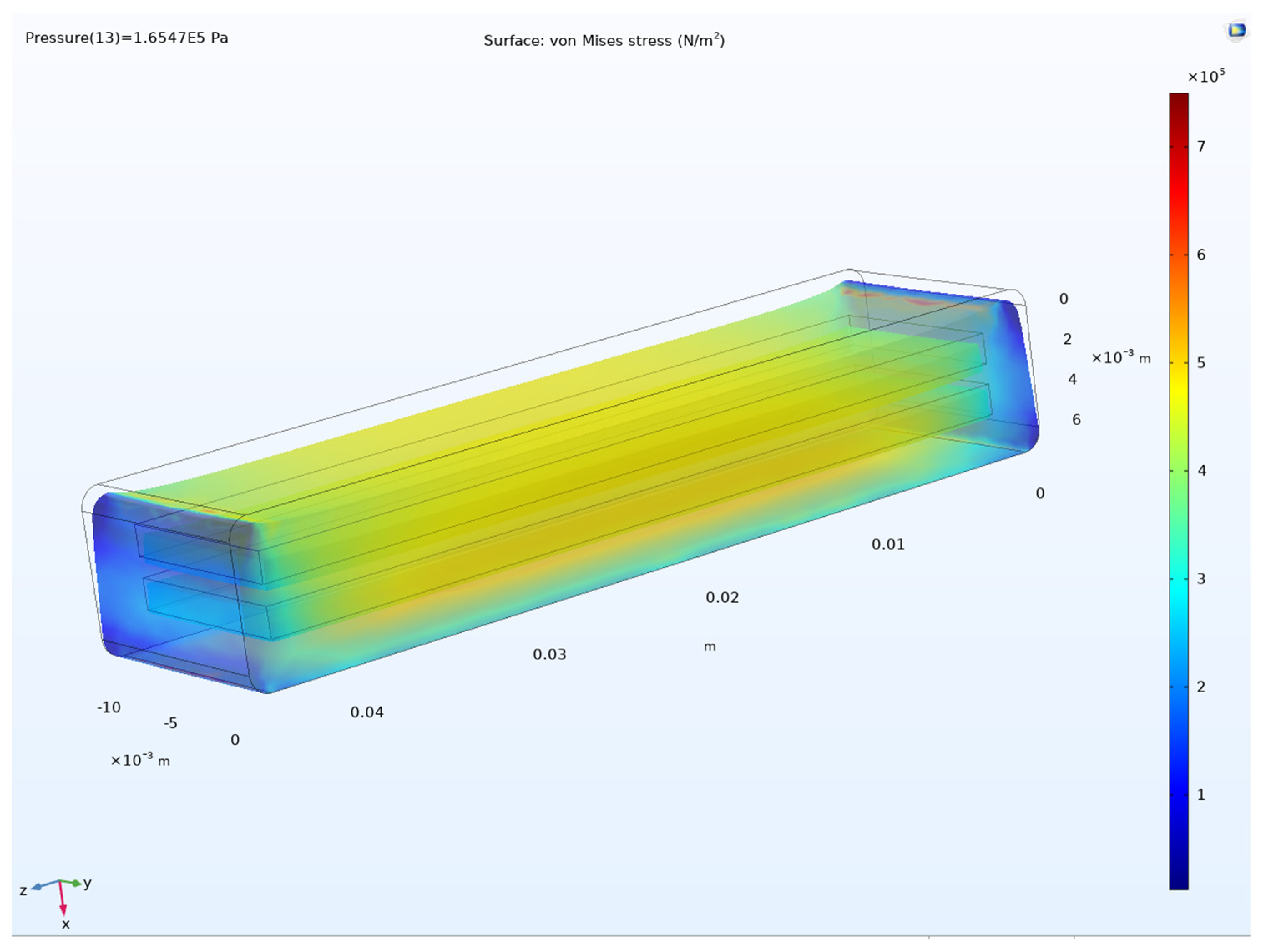 Sensors 24 05403 g008