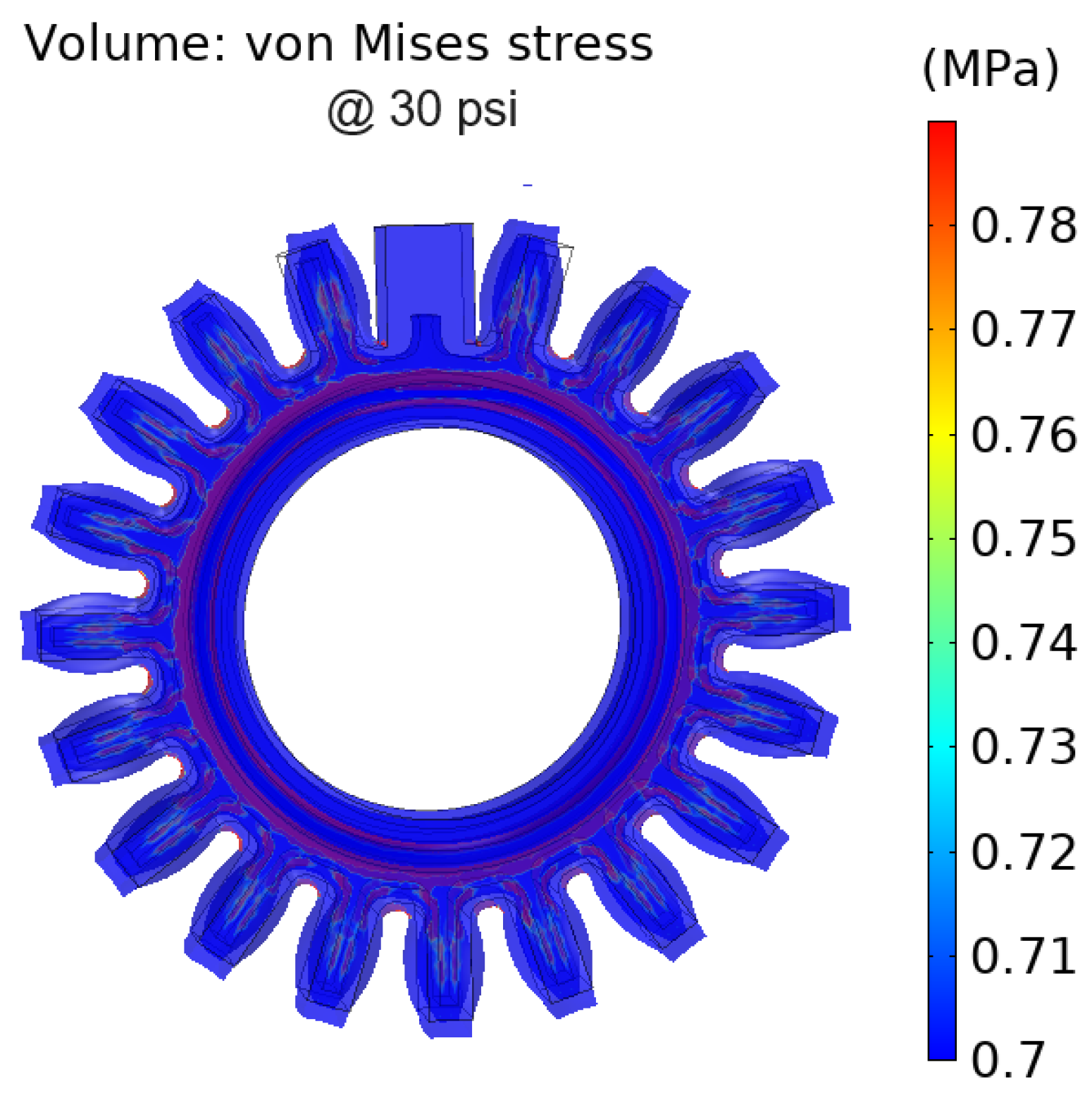 Sensors 24 05403 g013