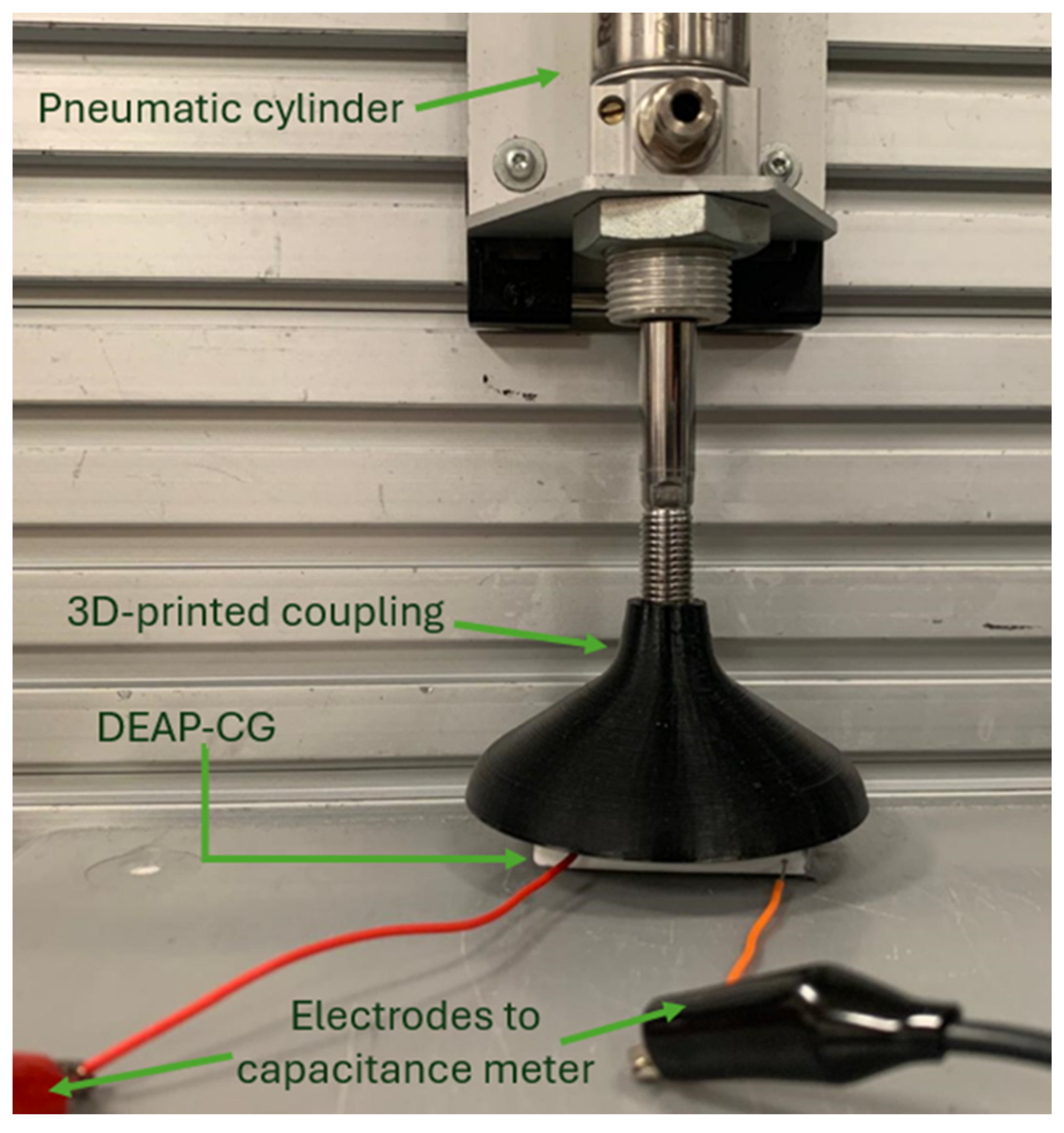 Sensors 24 05403 g014