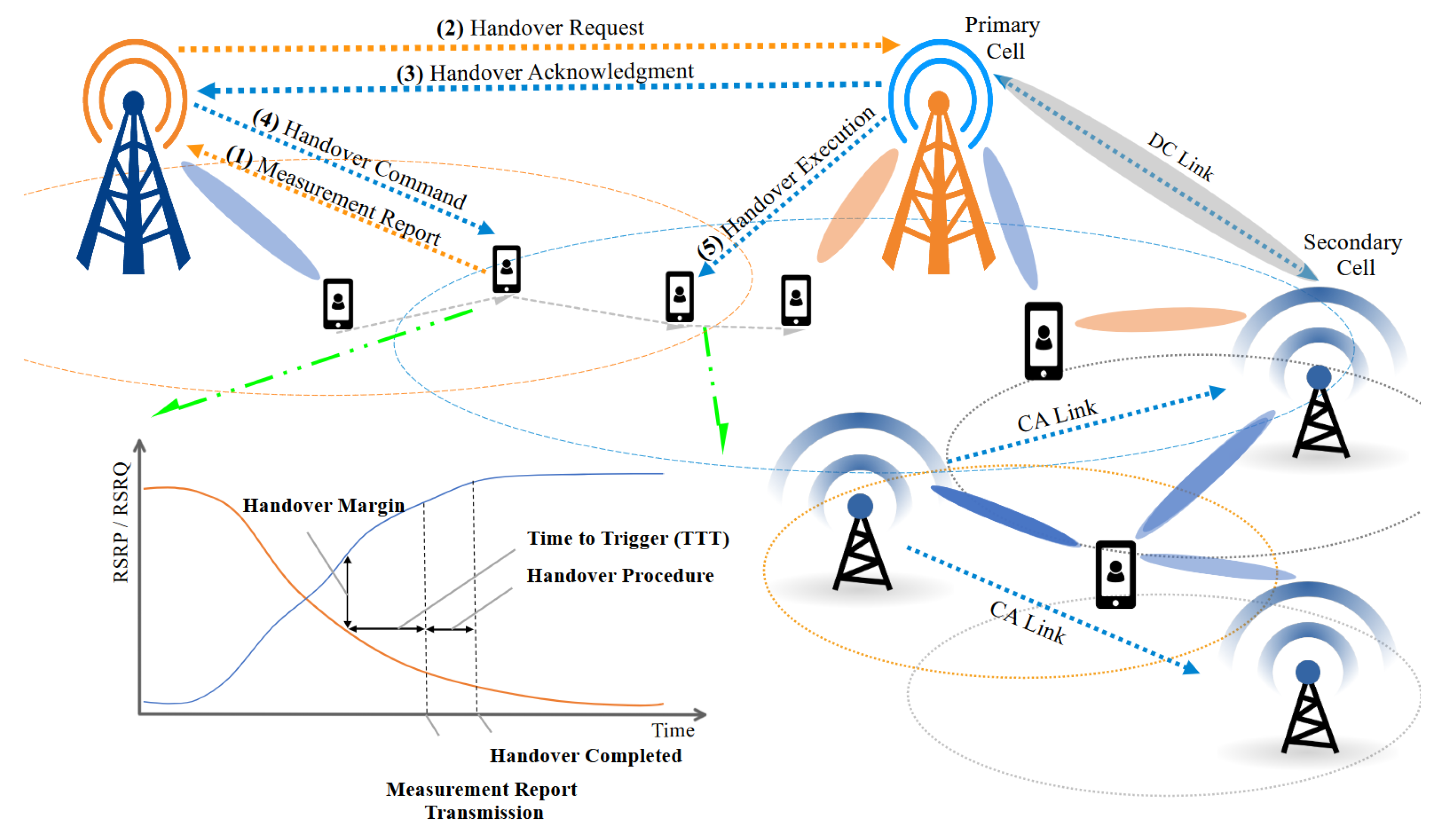 Sensors 24 05406 g001