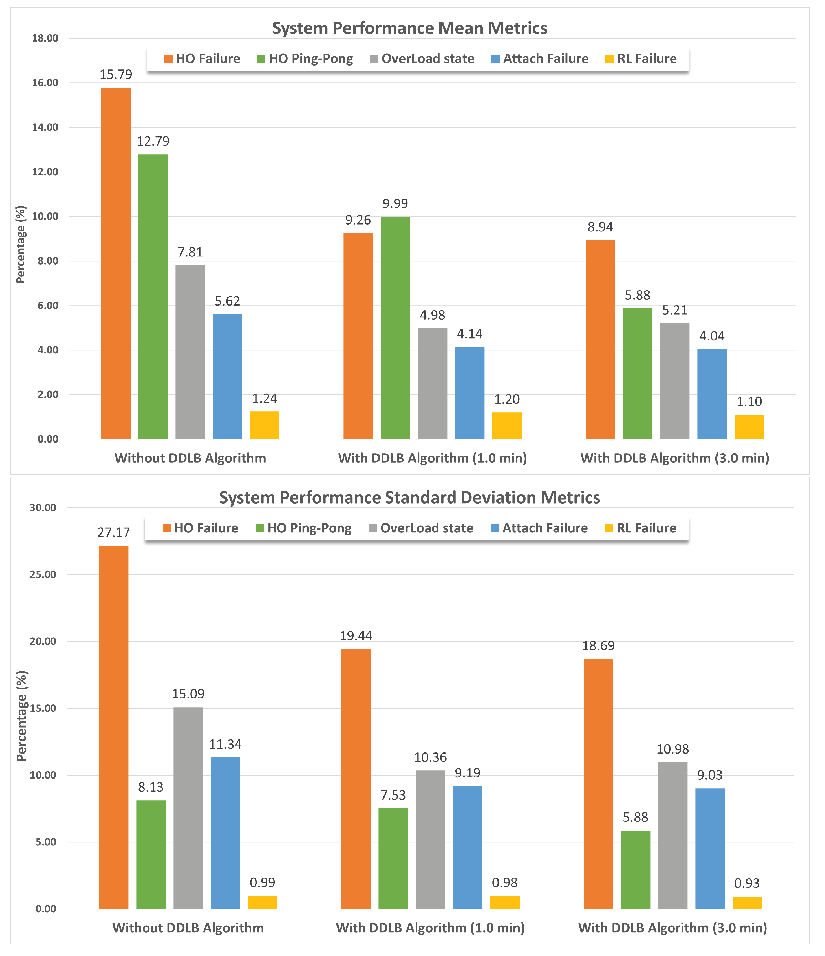 Sensors 24 05406 g007
