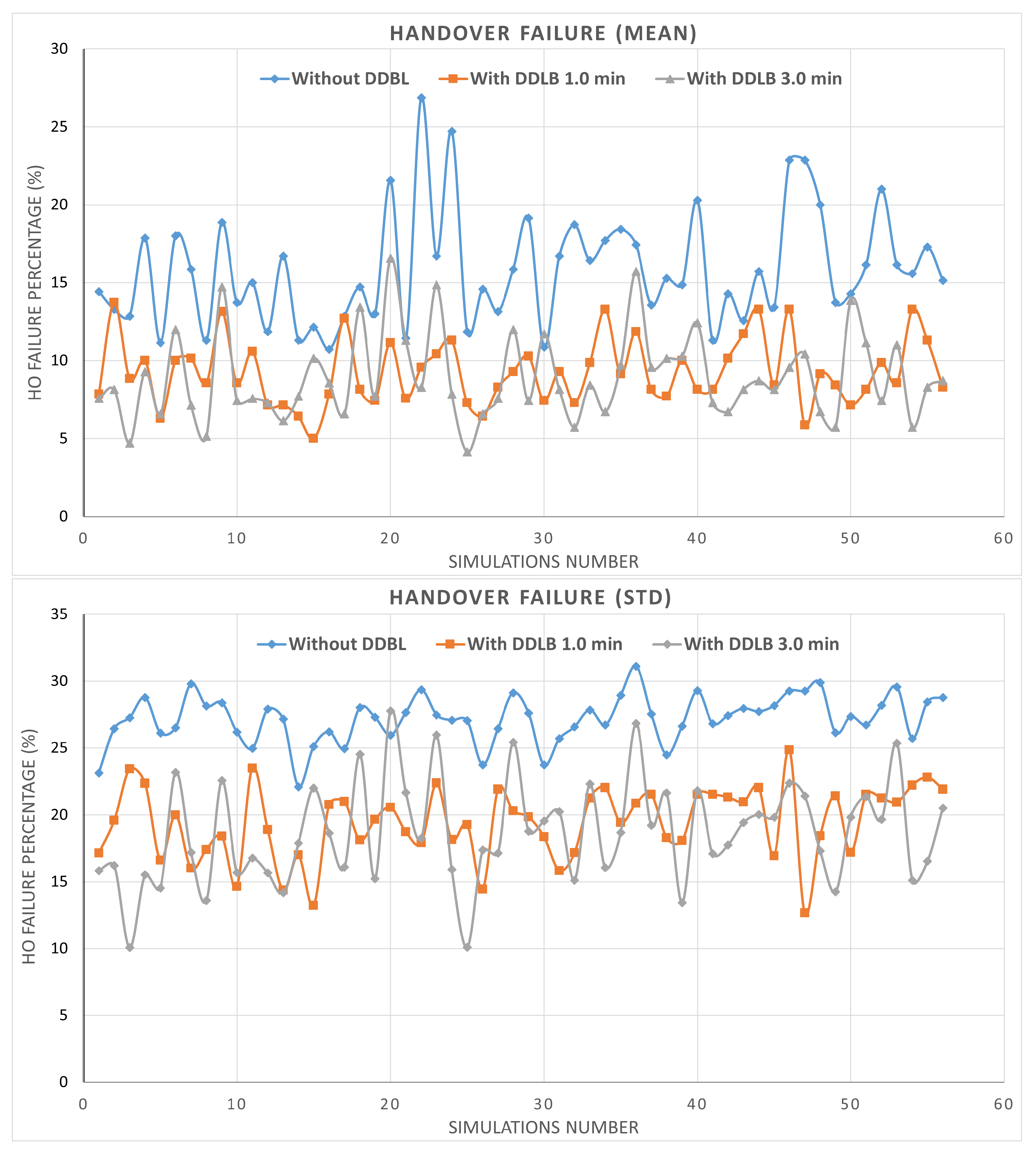 Sensors 24 05406 g008