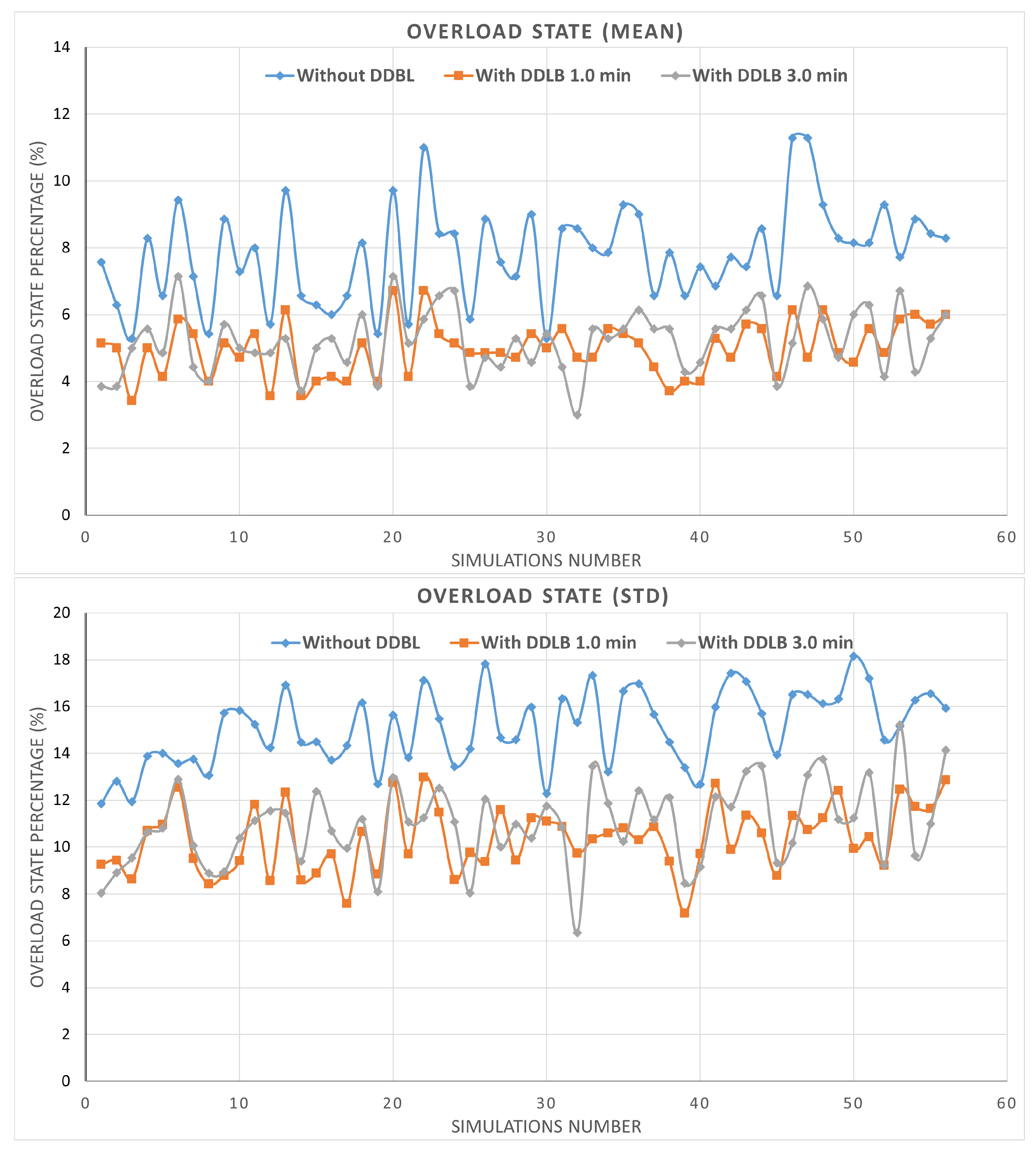 Sensors 24 05406 g010