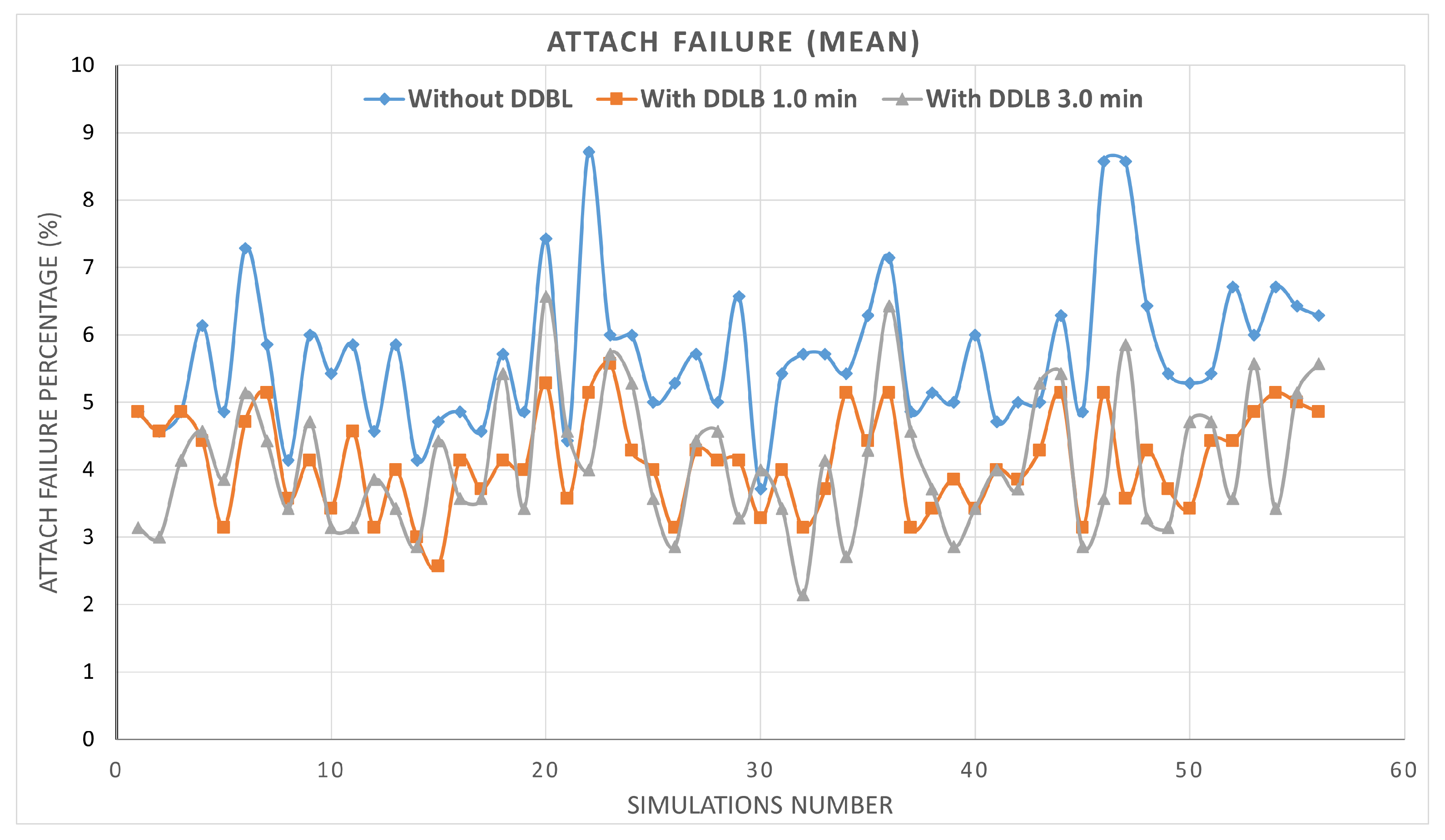 Sensors 24 05406 g011