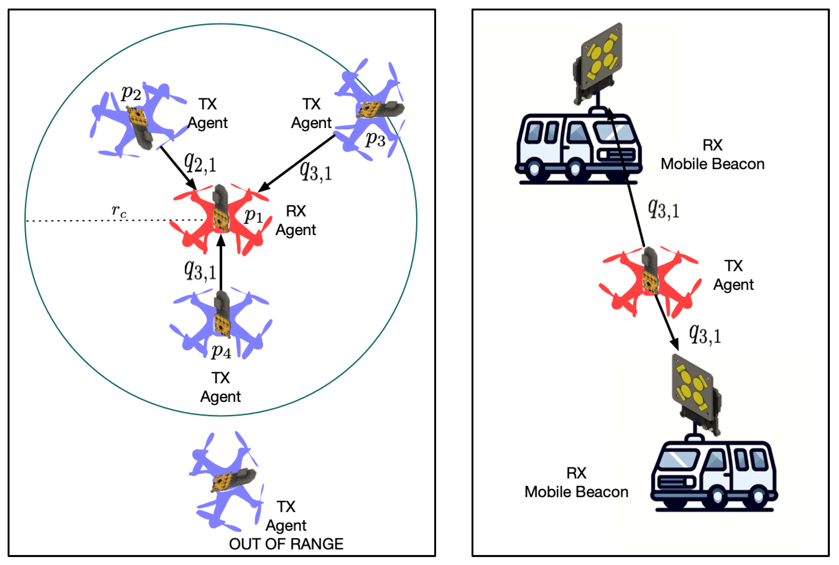 Sensors 24 05407 g001